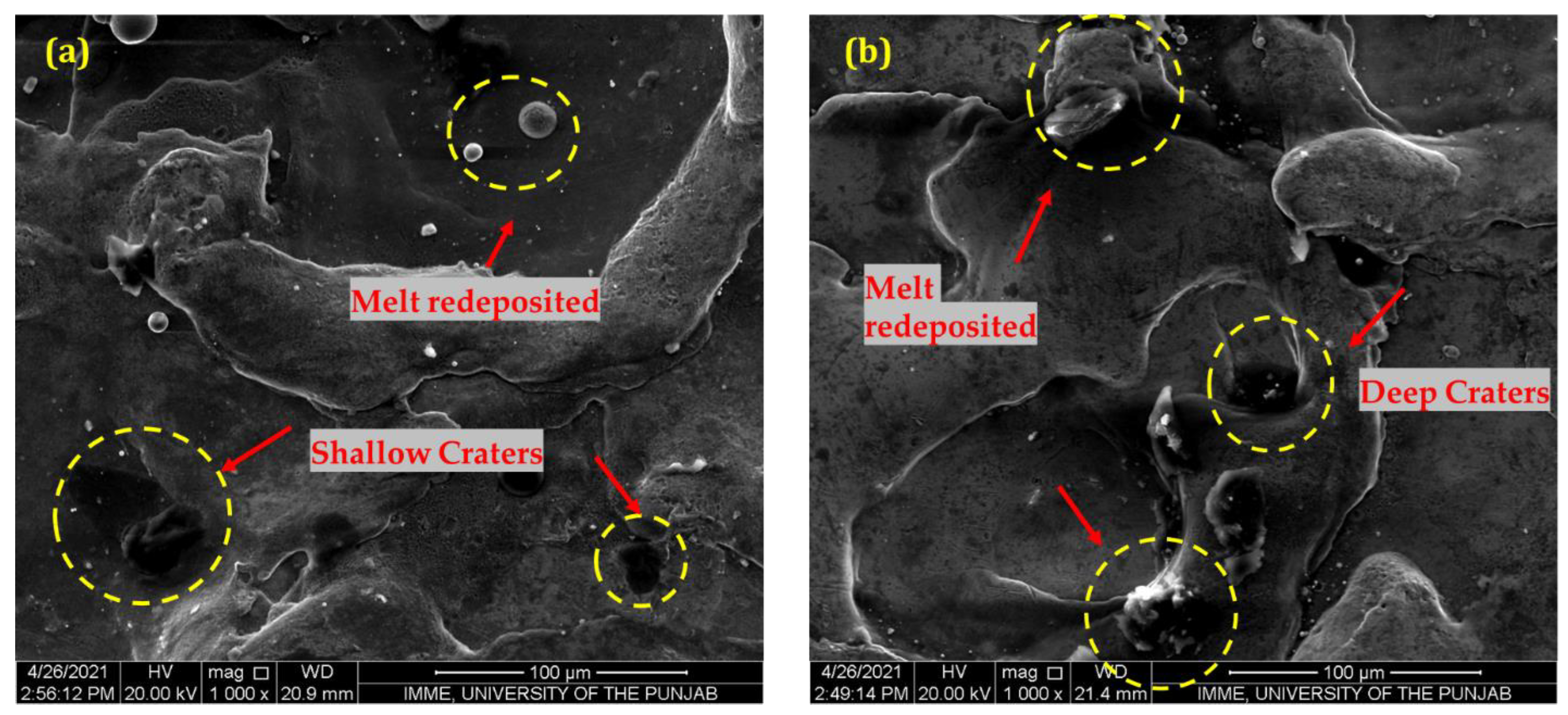 Metals 13 01092 g015 Metals 13 01092 g015