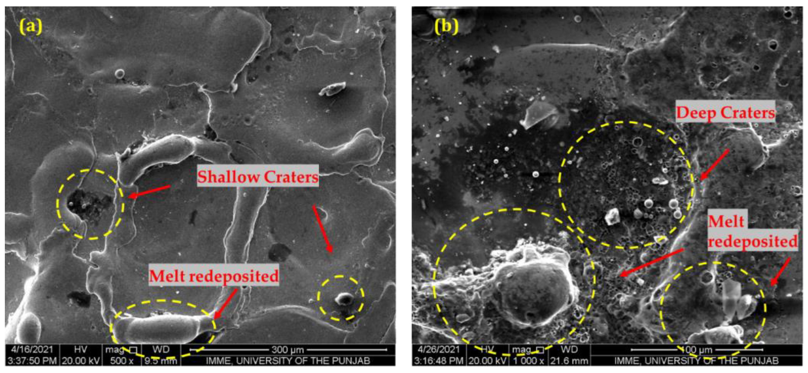 Metals 13 01092 g017 Metals 13 01092 g017