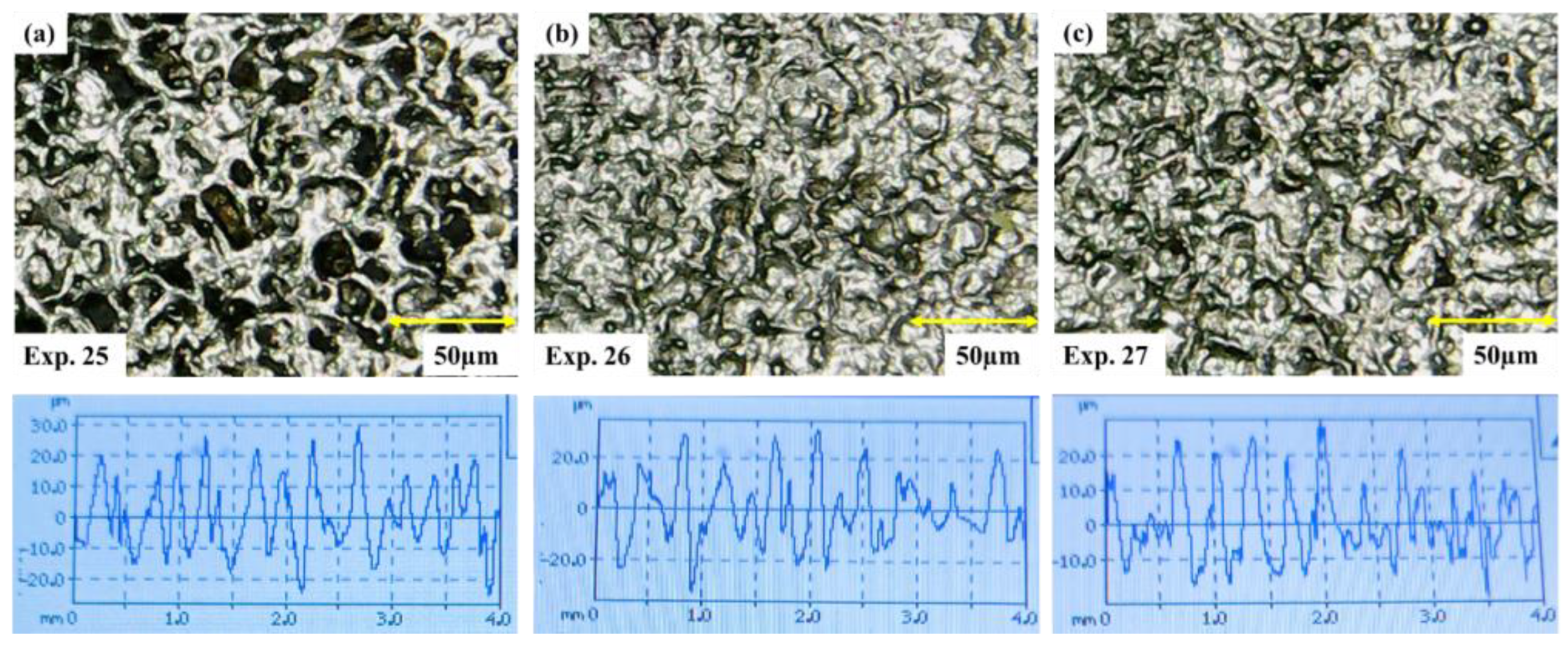 Metals 13 01092 g019 Metals 13 01092 g019