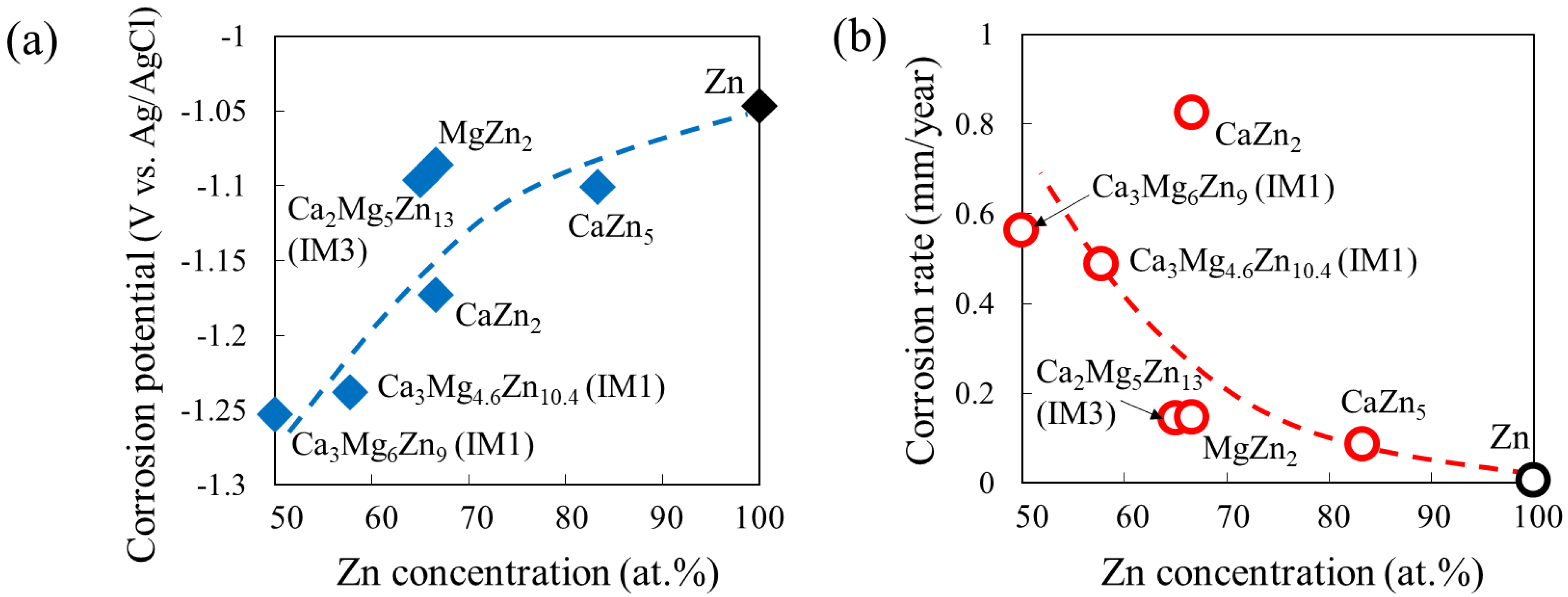 Metals 13 01095 g002