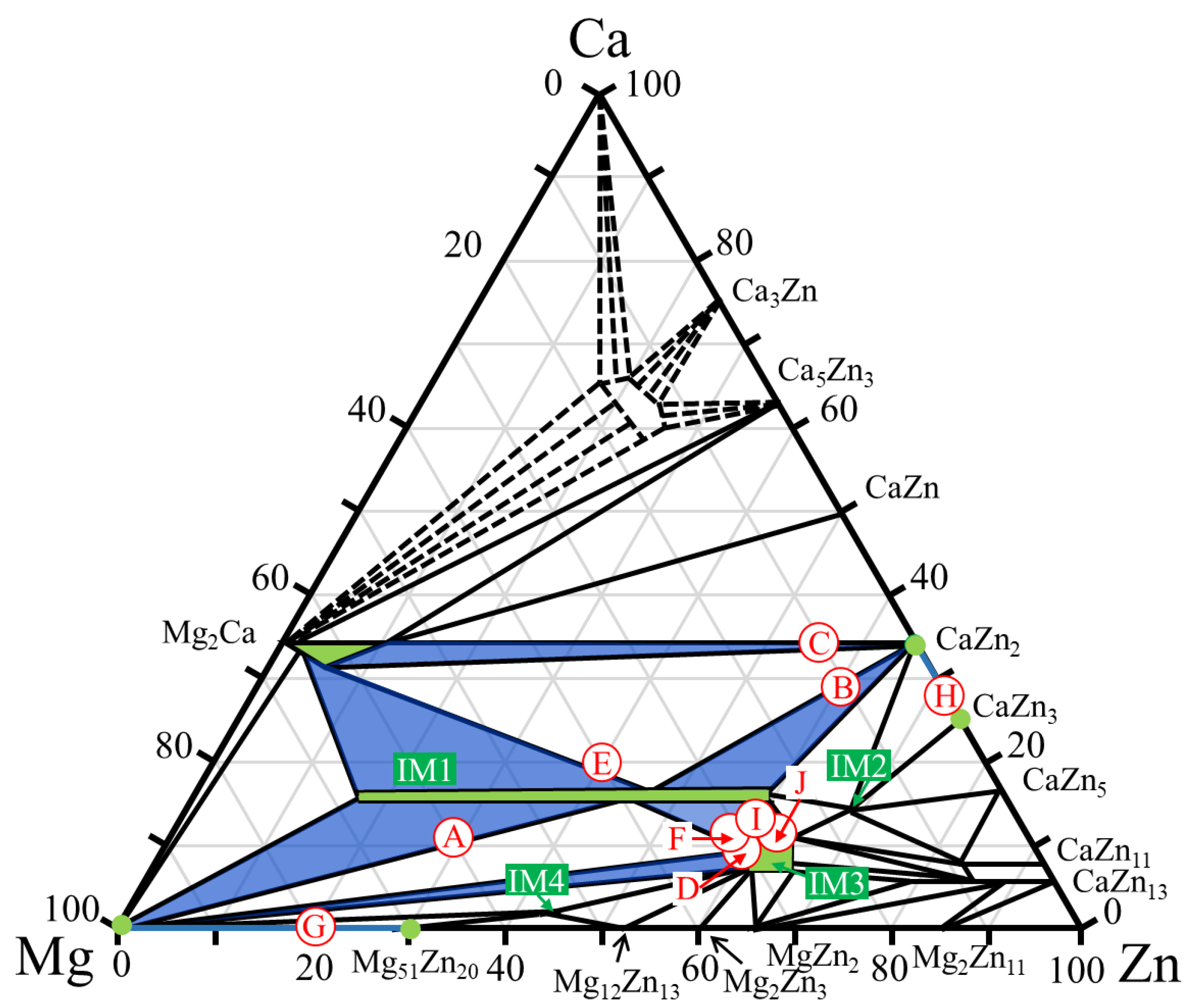 Metals 13 01095 g003