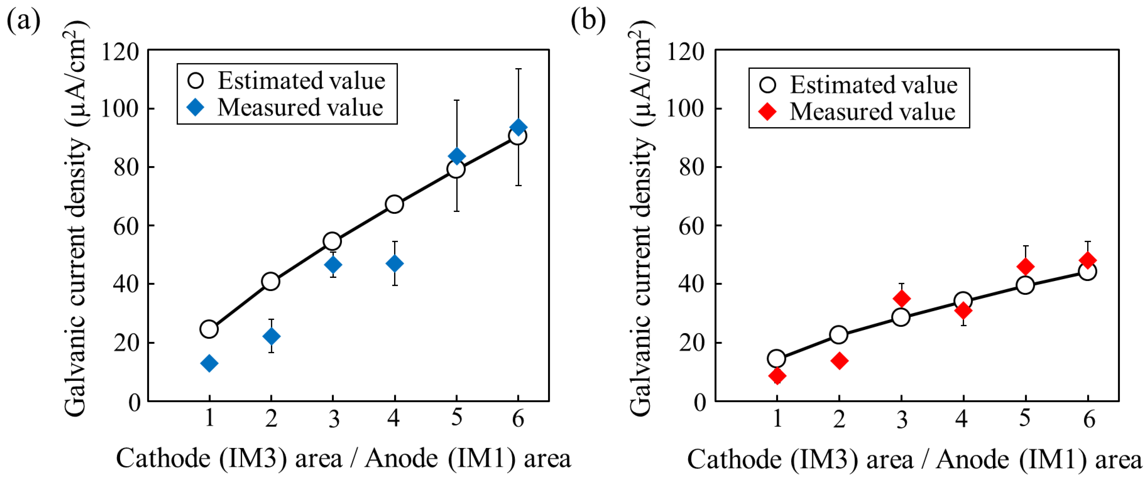 Metals 13 01095 g008