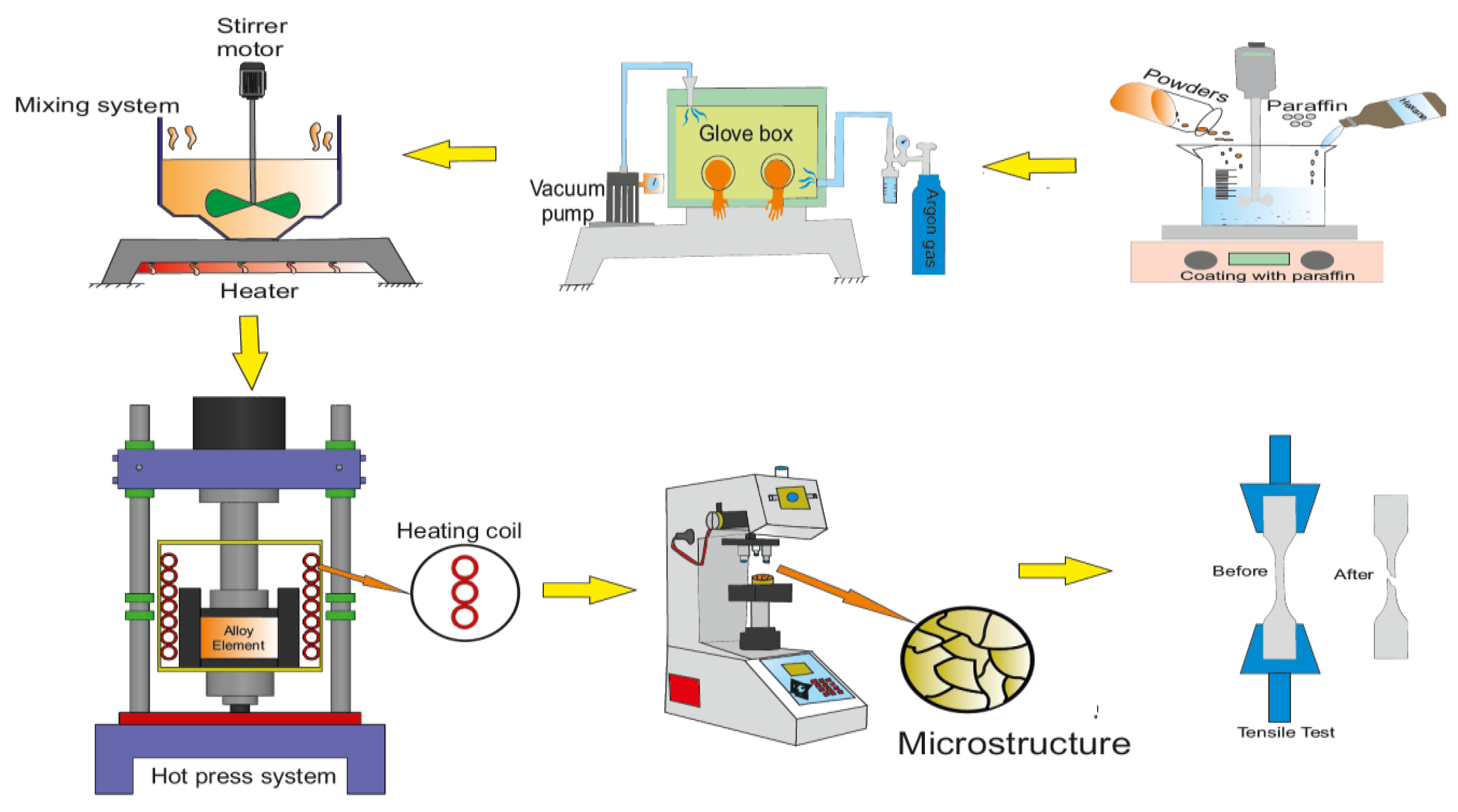 Metals 13 01097 g001