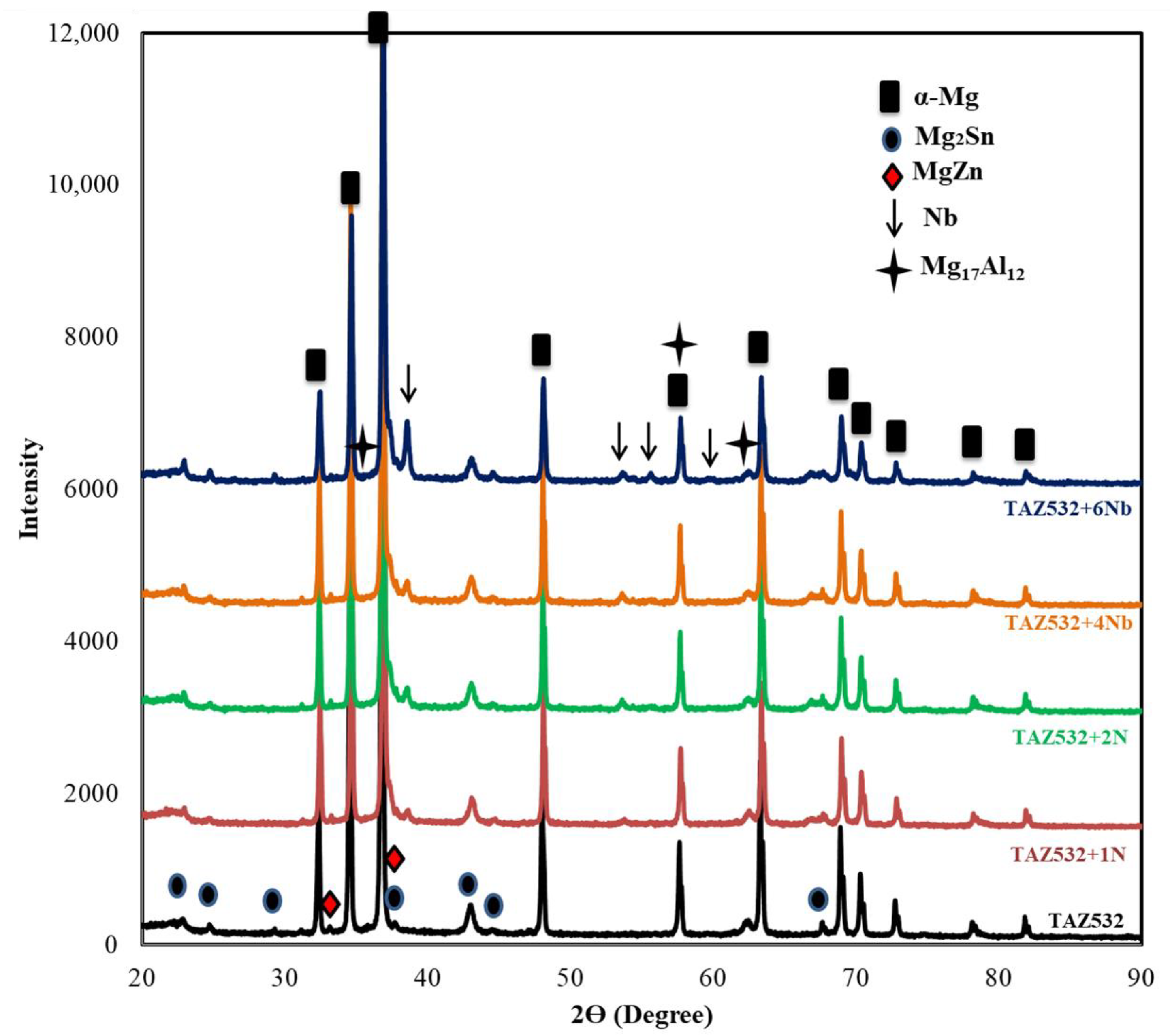 Metals 13 01097 g002