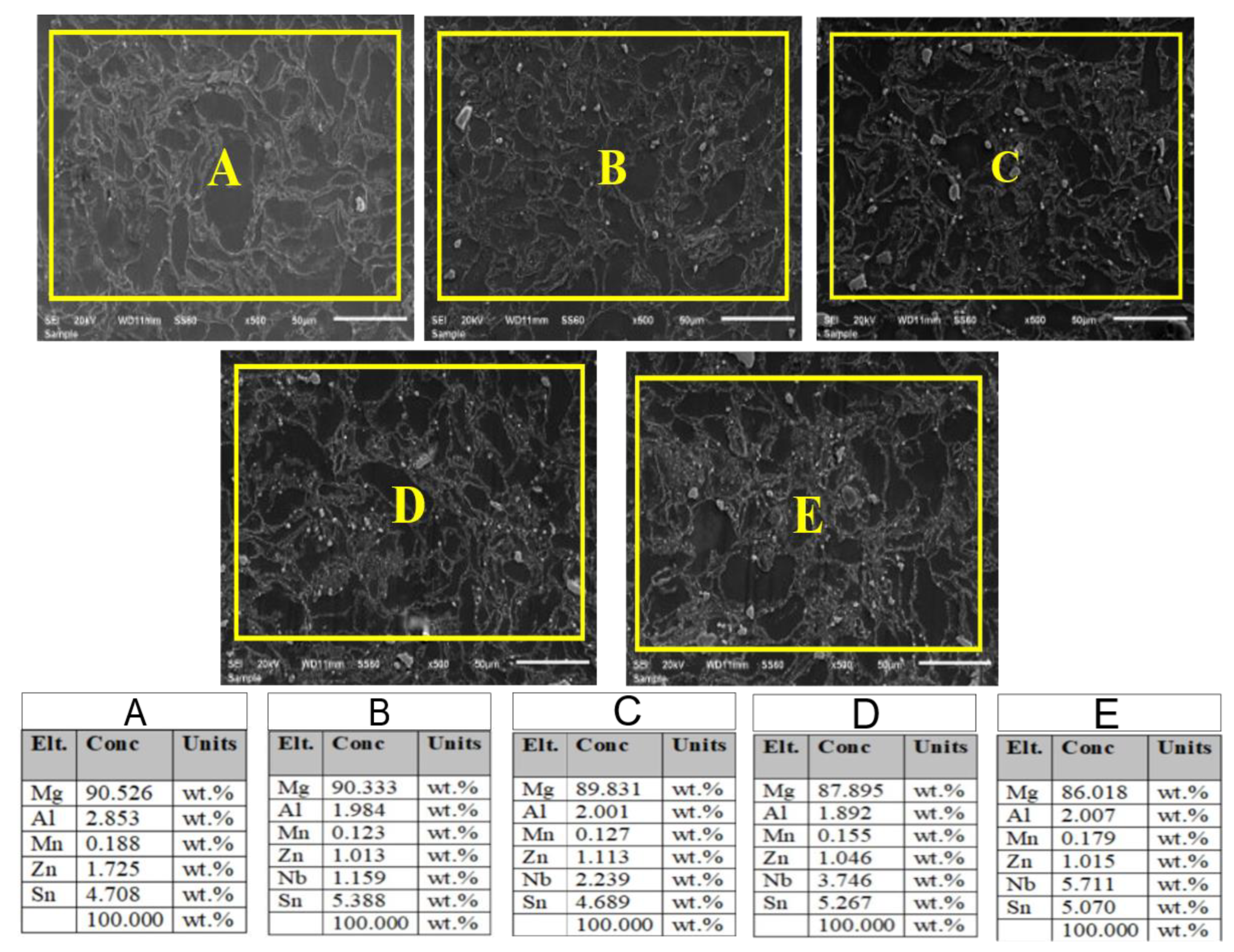 Metals 13 01097 g006