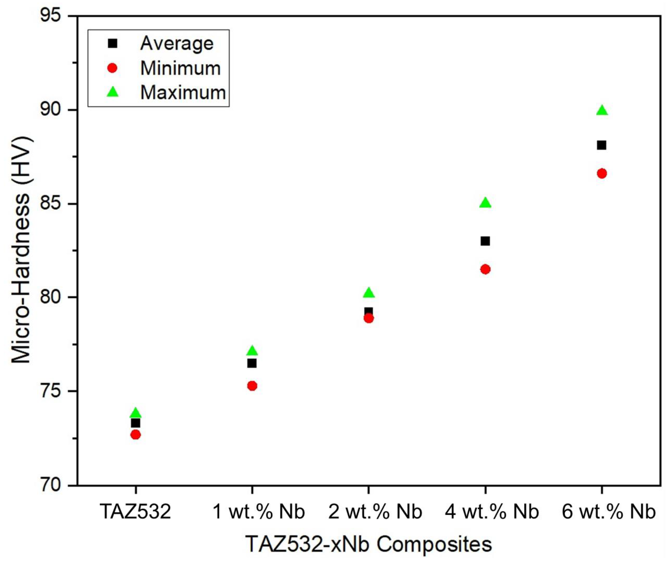 Metals 13 01097 g007