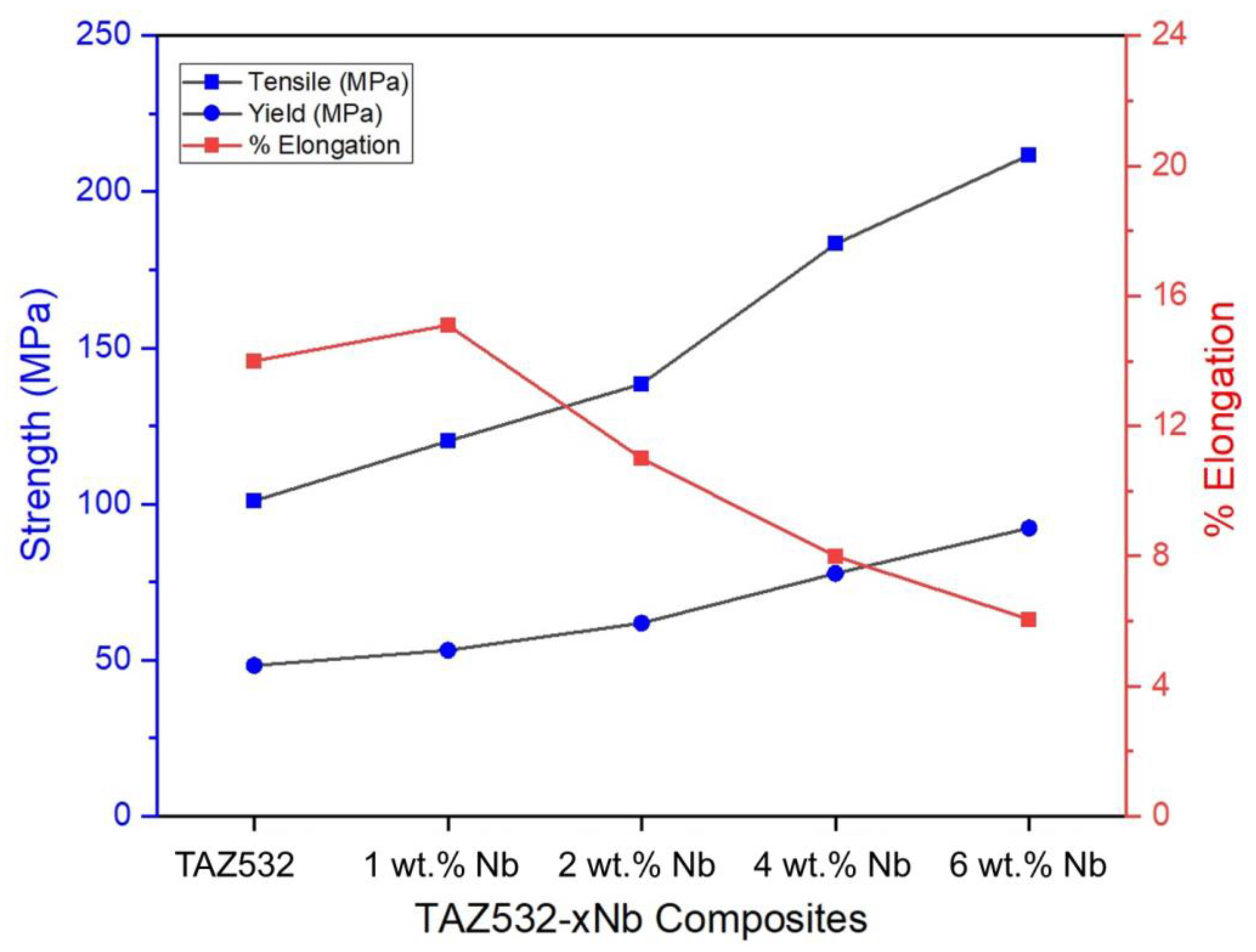 Metals 13 01097 g008