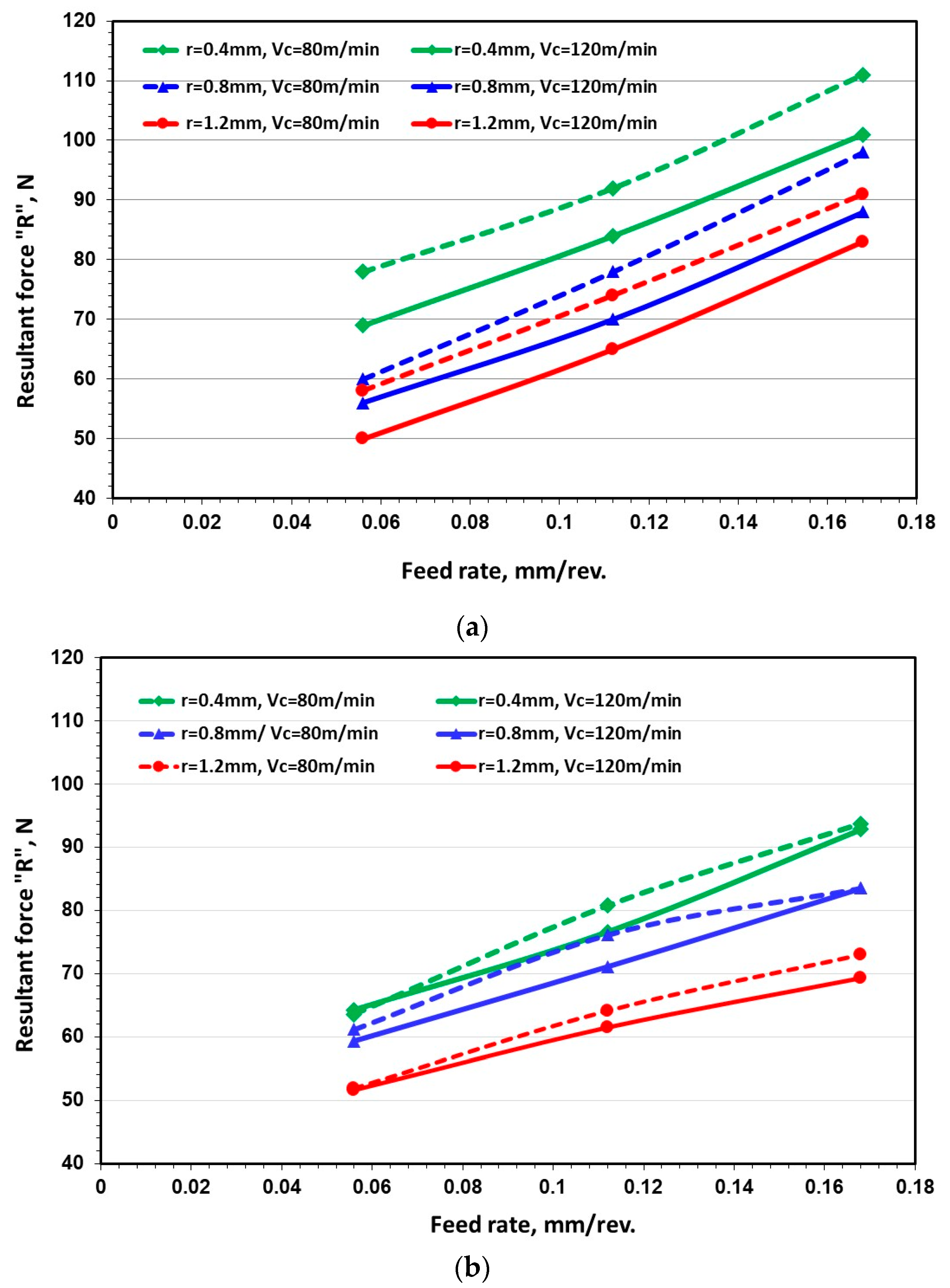 Metals 13 01098 g003