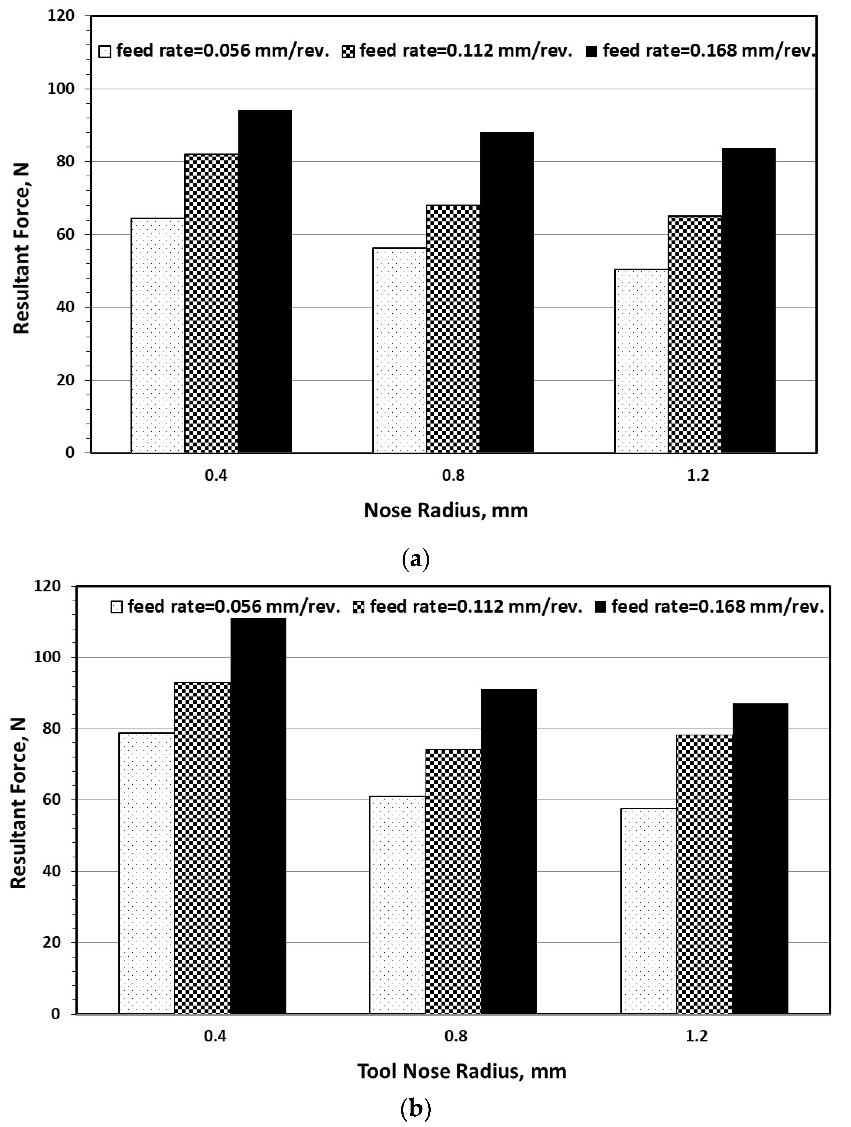 Metals 13 01098 g004