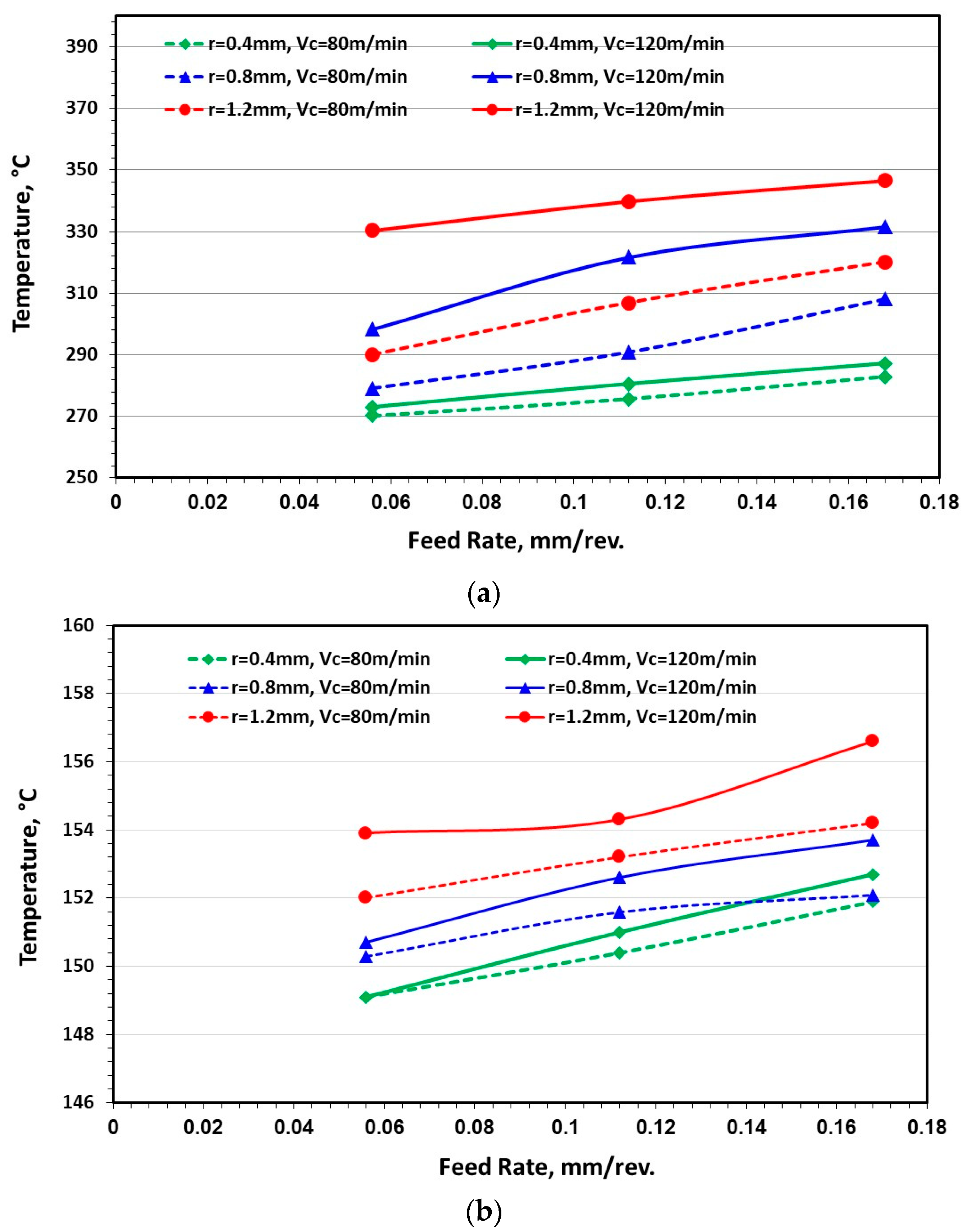 Metals 13 01098 g006
