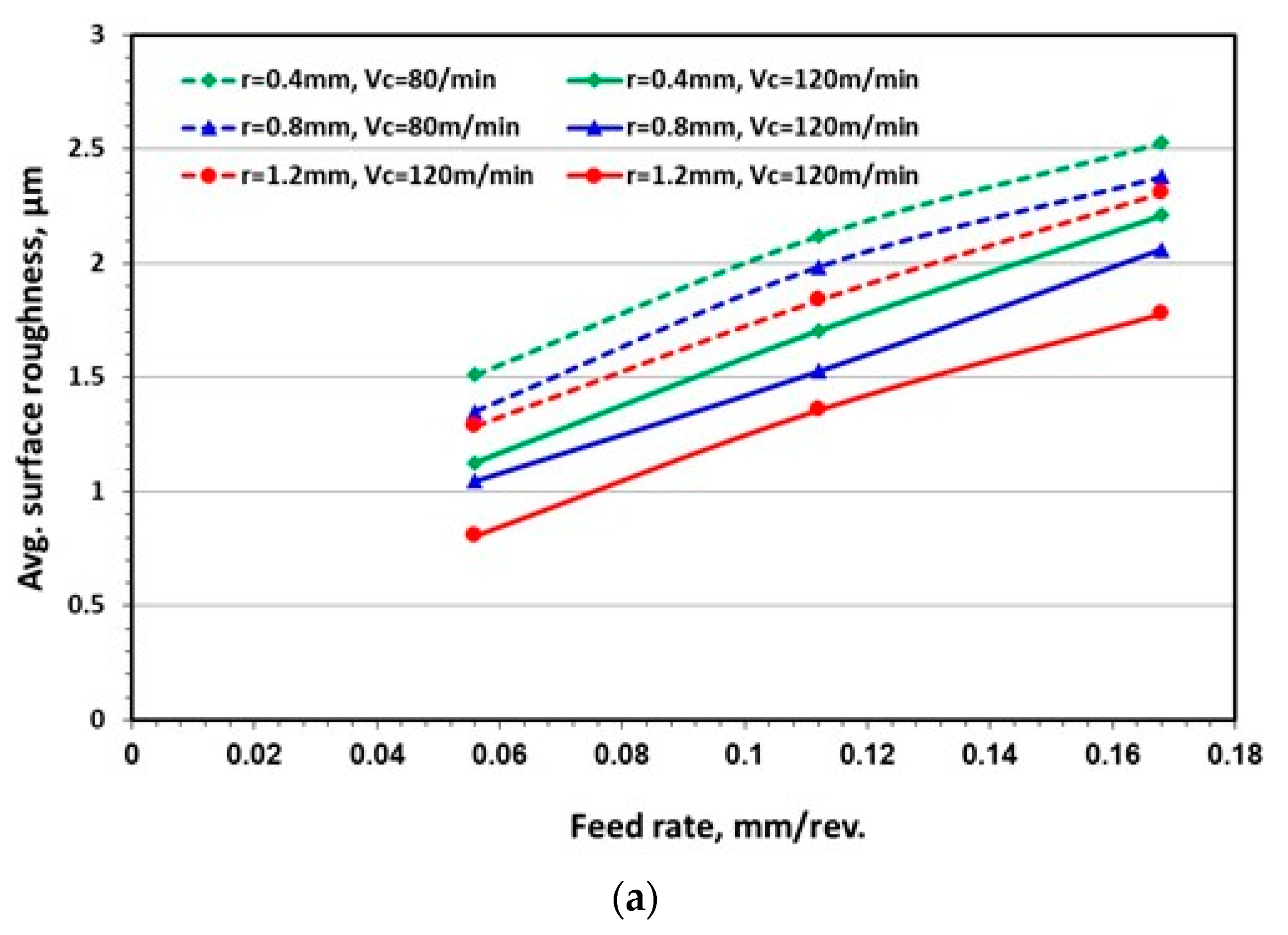 Metals 13 01098 g008a