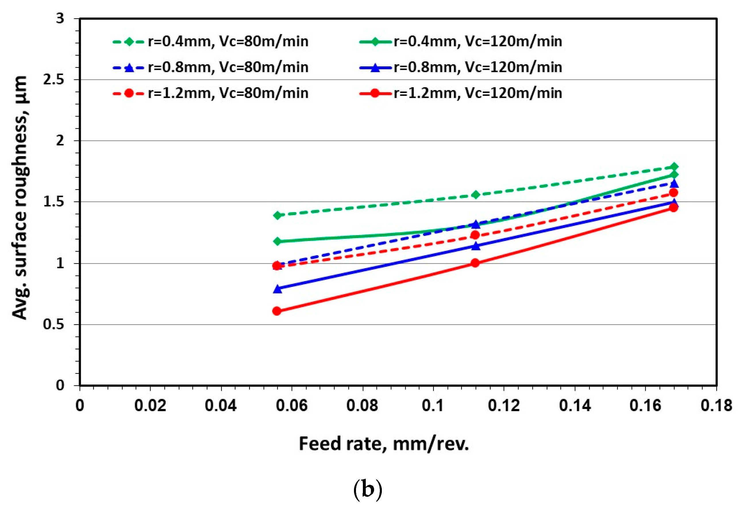 Metals 13 01098 g008b