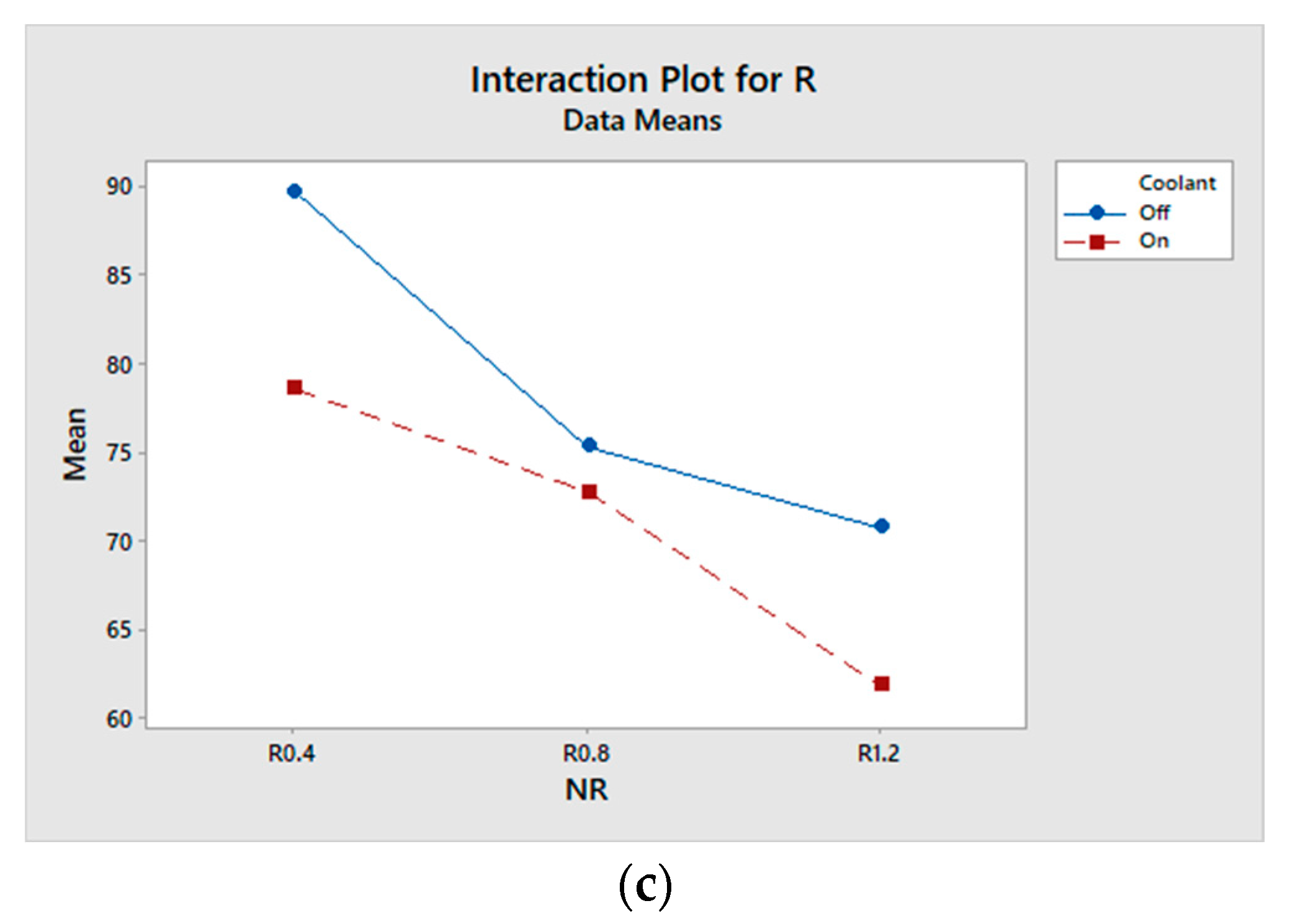 Metals 13 01098 g010b
