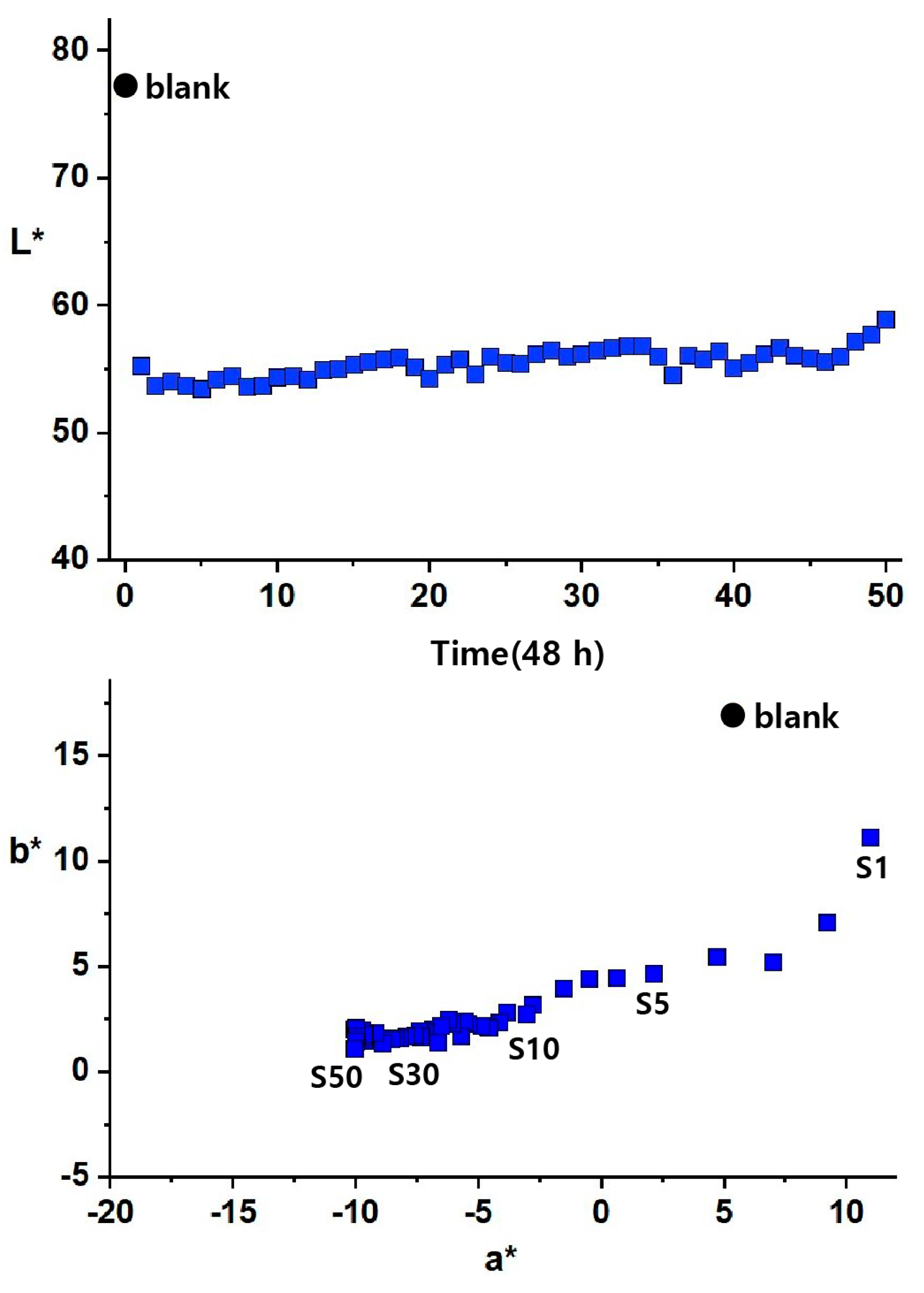 Metals 13 01101 g004