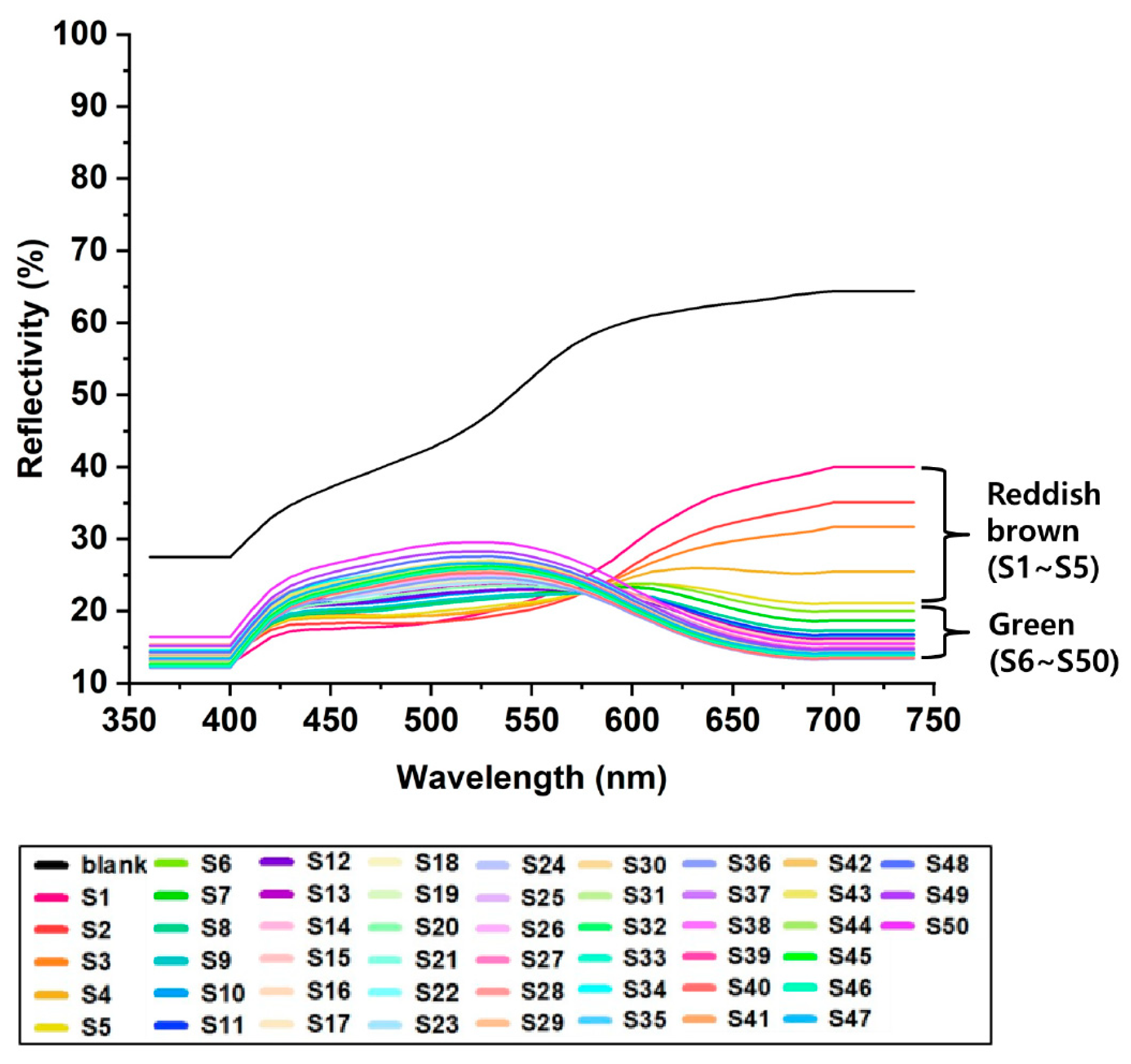 Metals 13 01101 g005