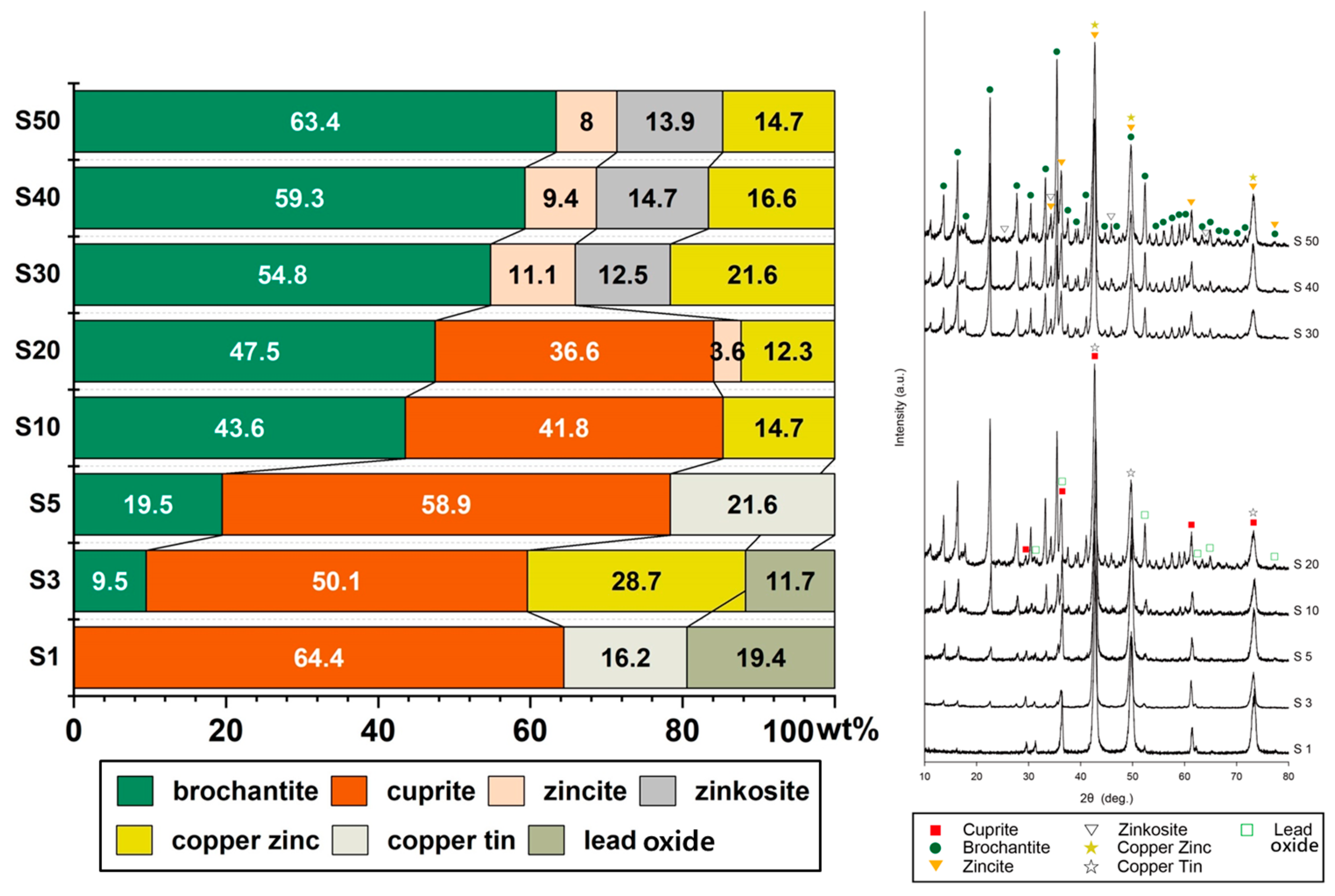 Metals 13 01101 g006