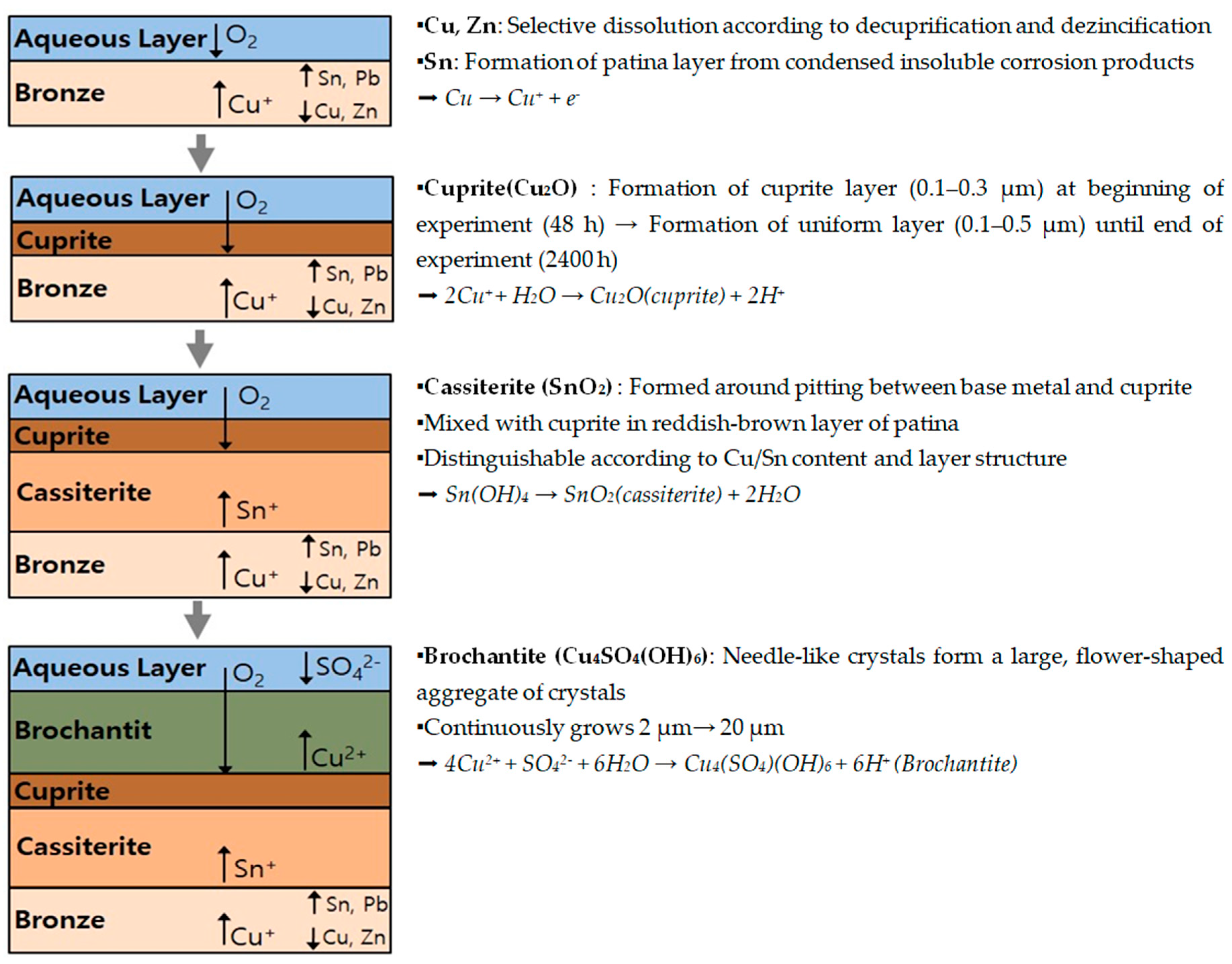 Metals 13 01101 g014