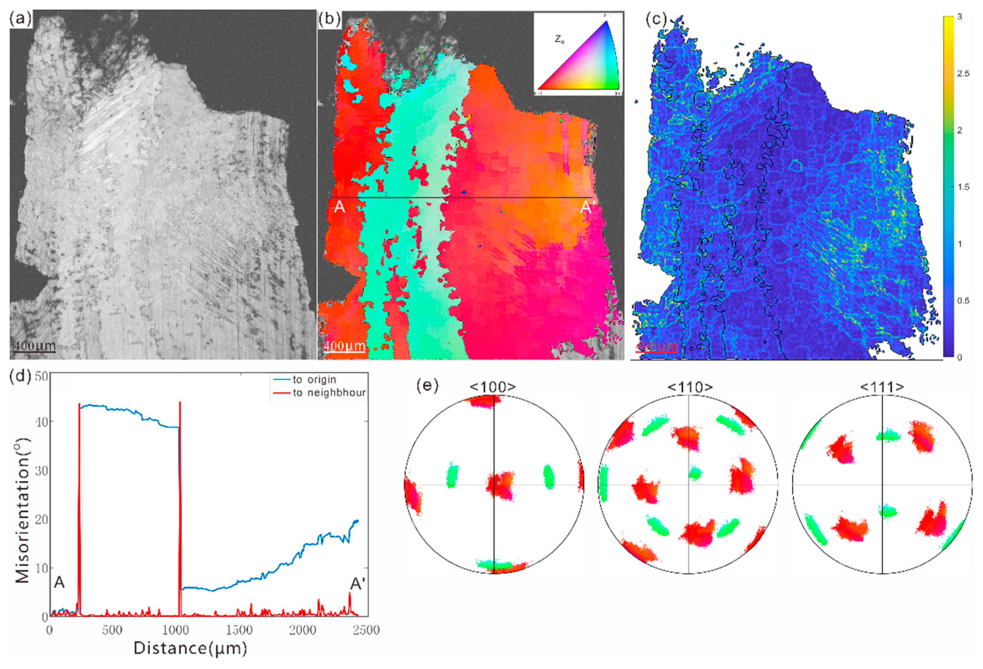 Metals 13 01102 g009