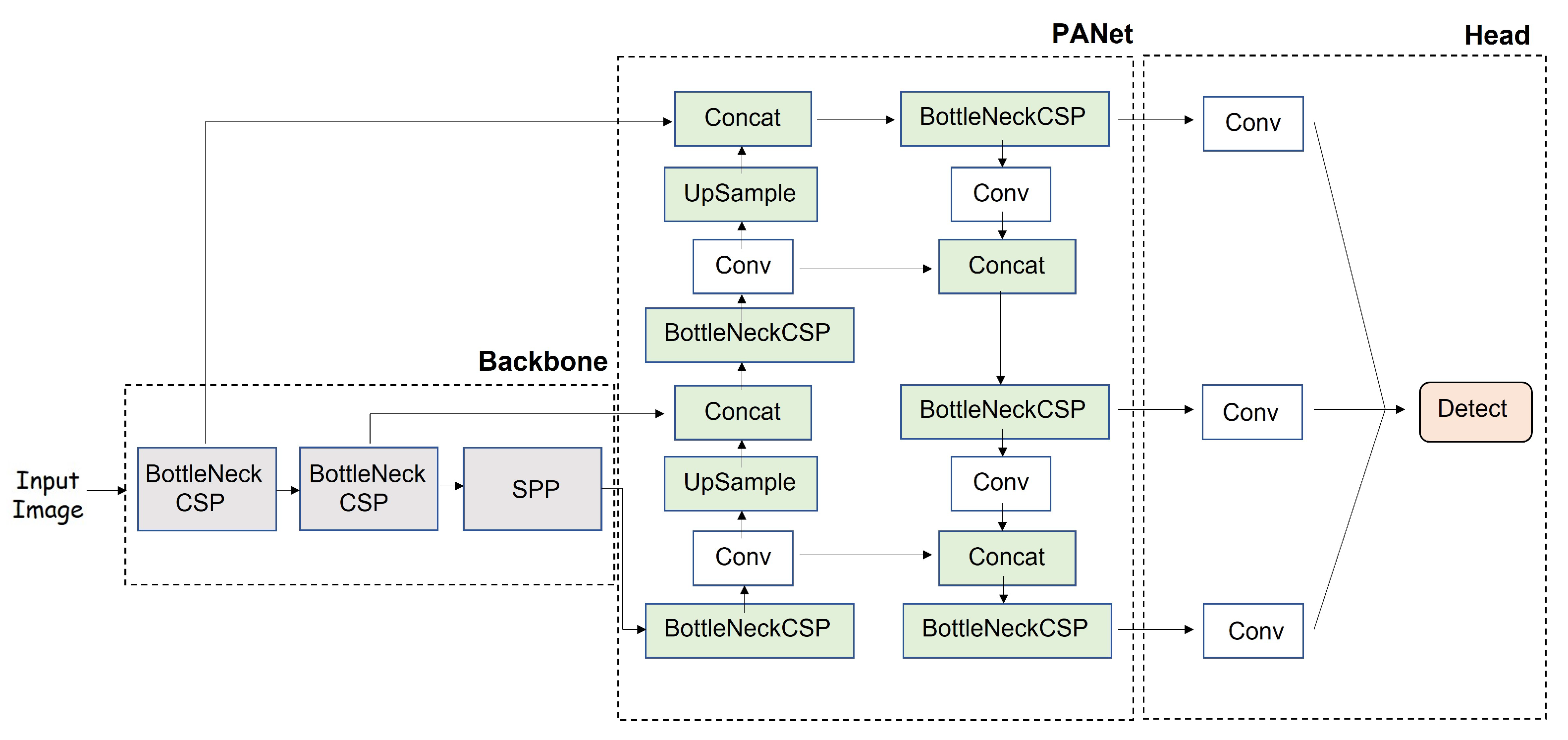 Metals 13 01104 g003
