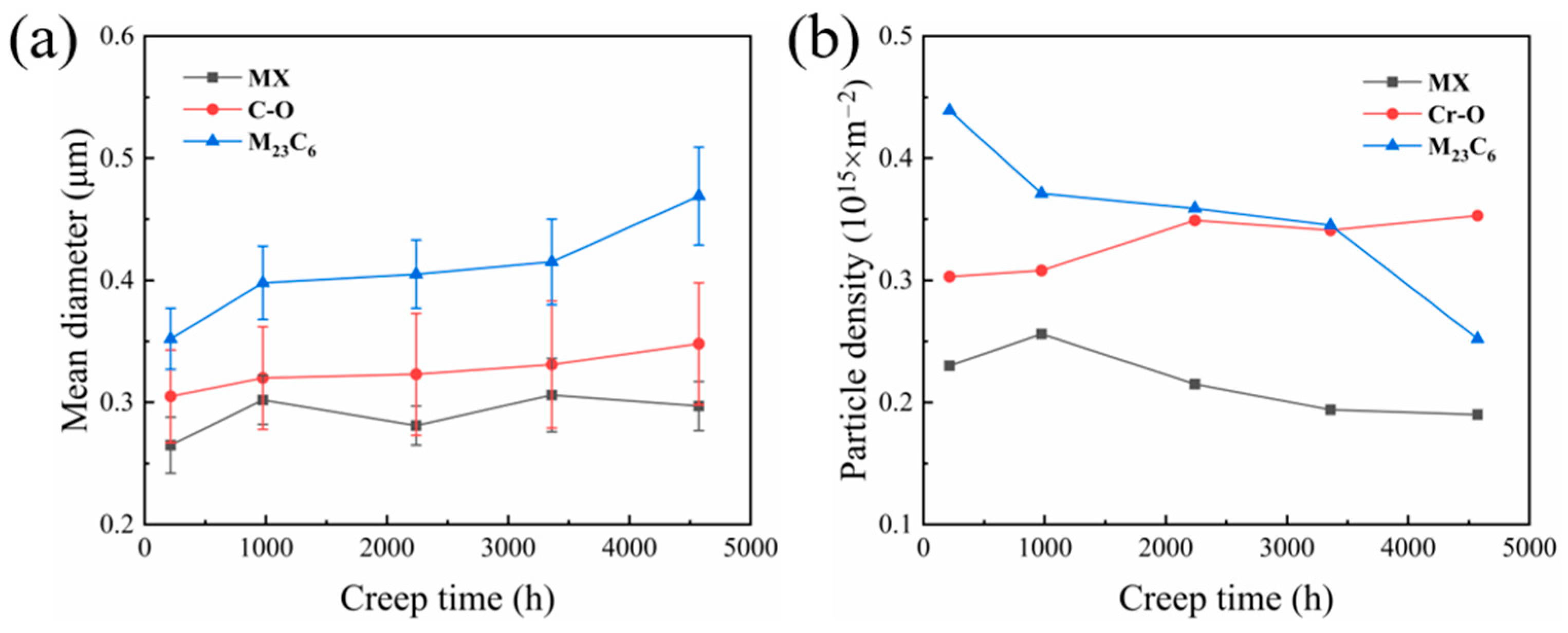 Metals 13 01106 g007
