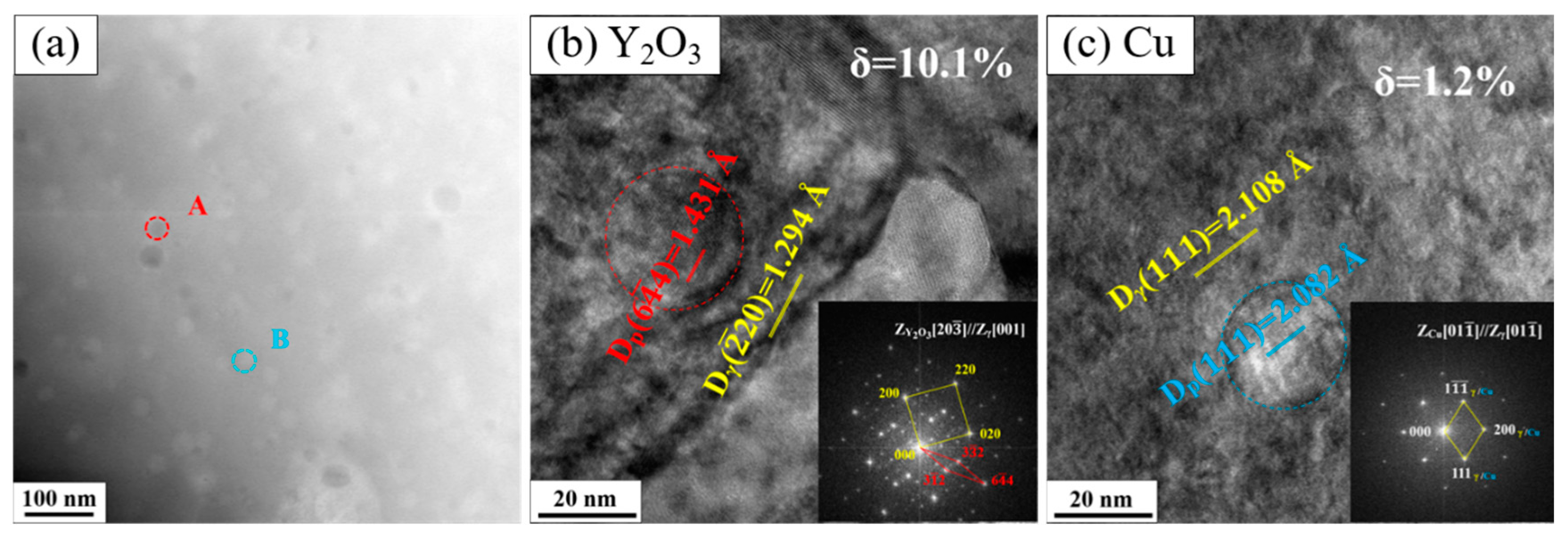 Metals 13 01106 g008