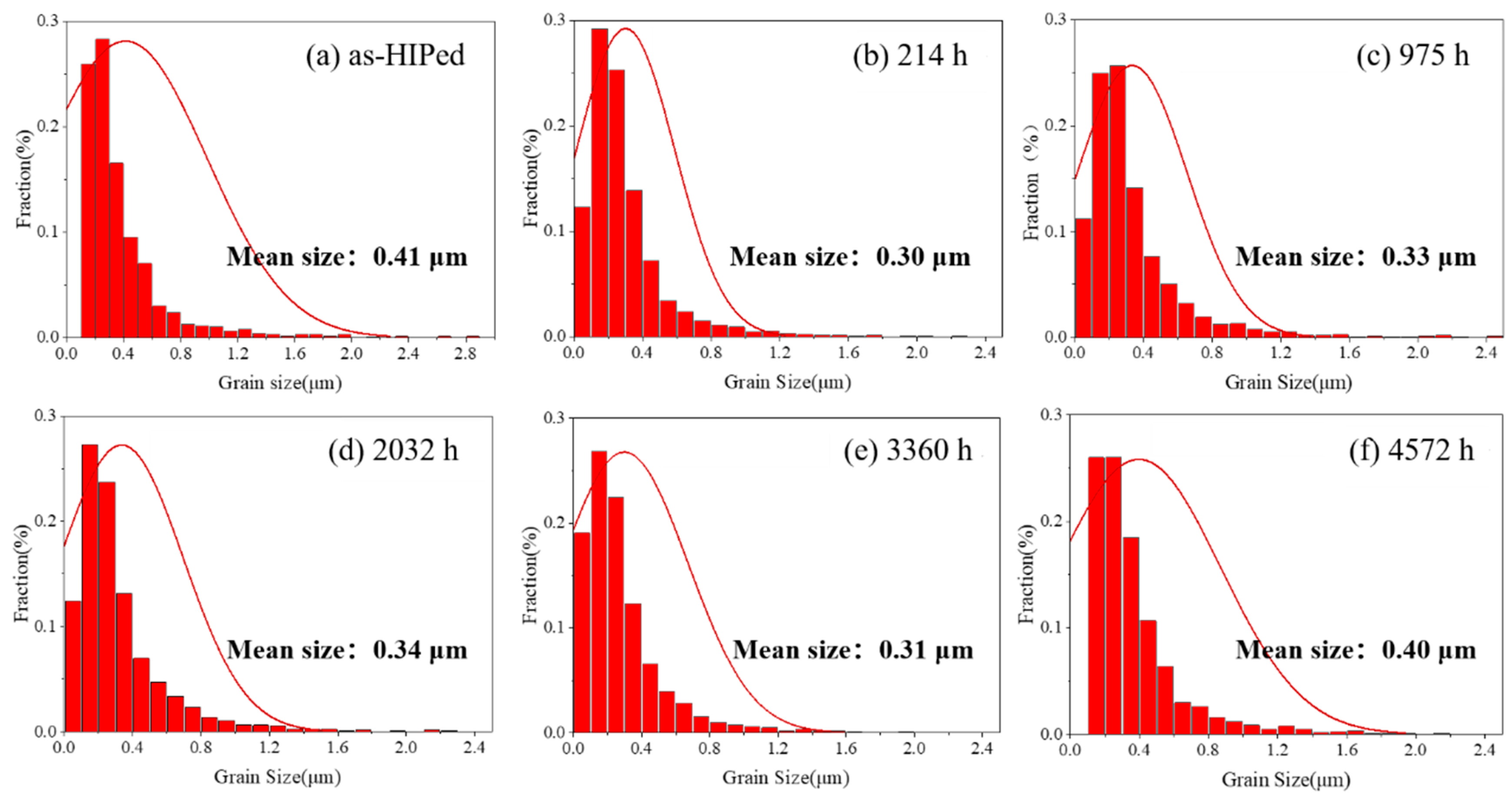 Metals 13 01106 g011
