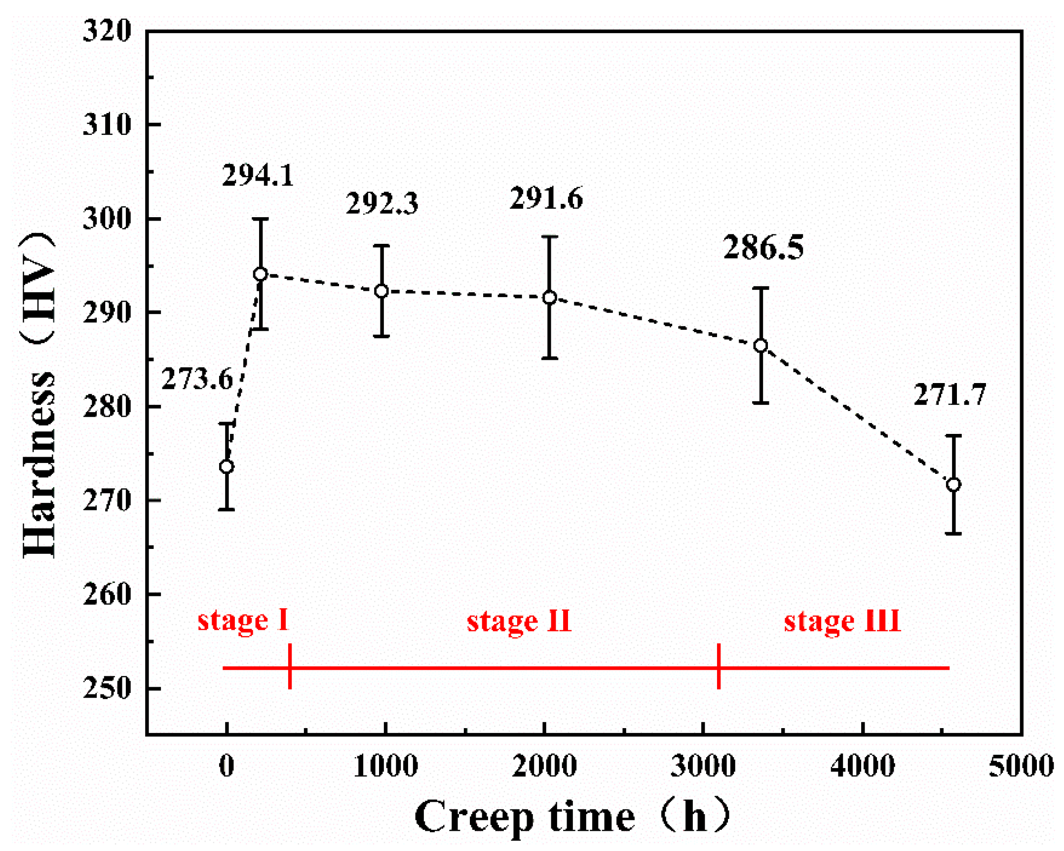 Metals 13 01106 g012