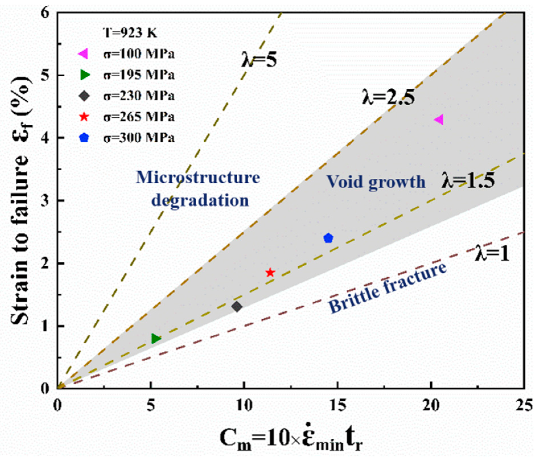 Metals 13 01106 g015