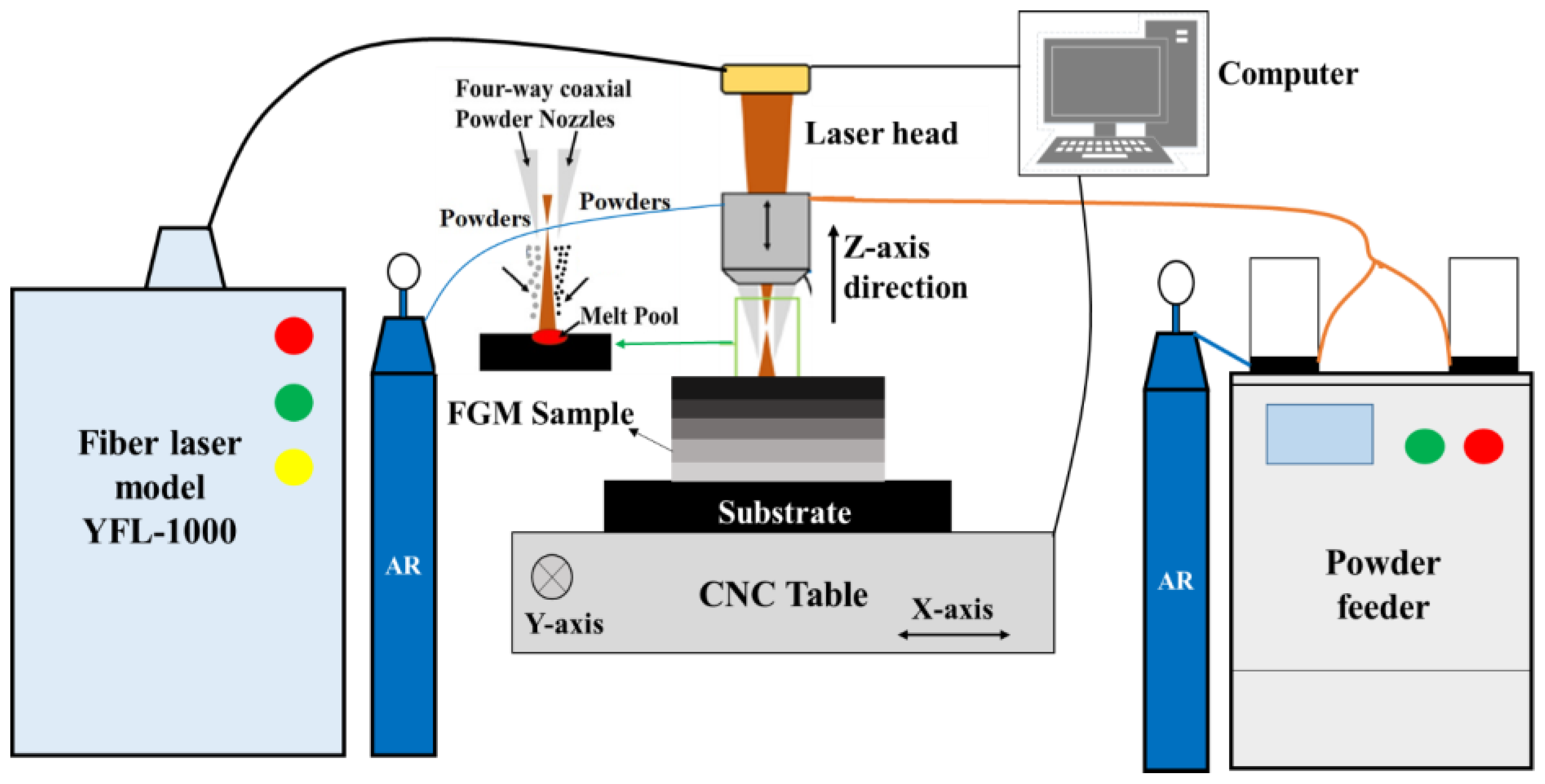 Metals 13 01108 g003