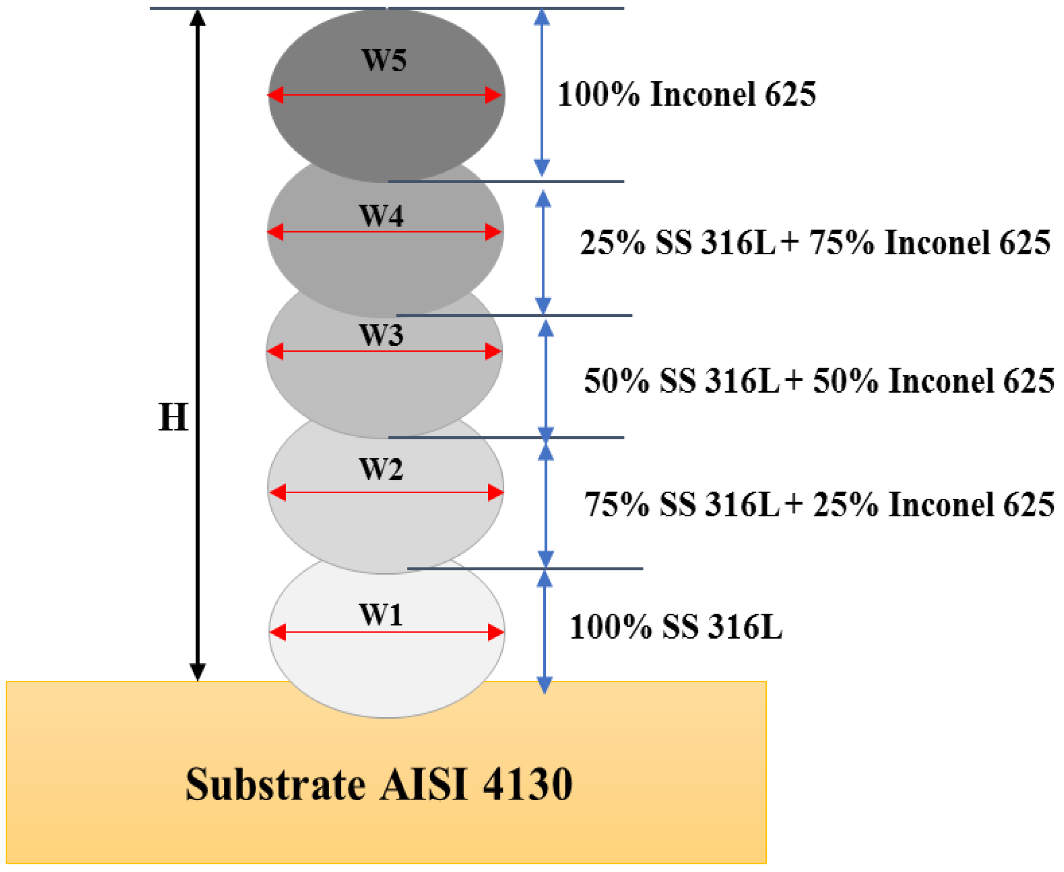 Metals 13 01108 g005