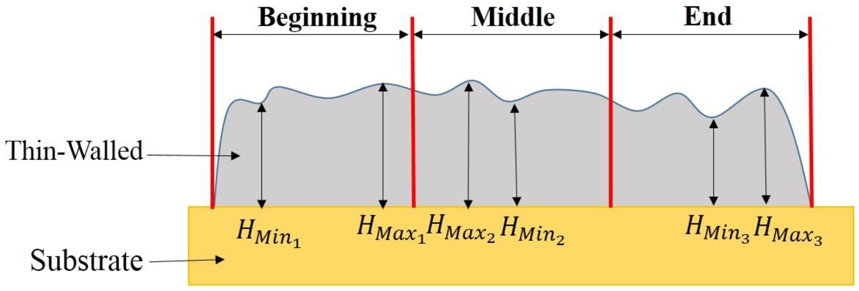 Metals 13 01108 g006