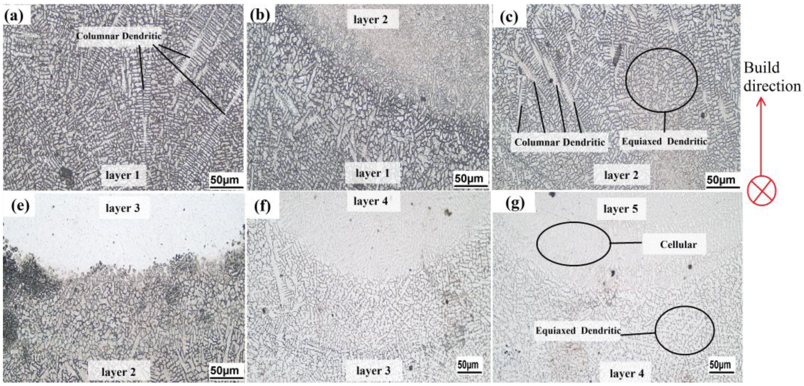 Metals 13 01108 g007