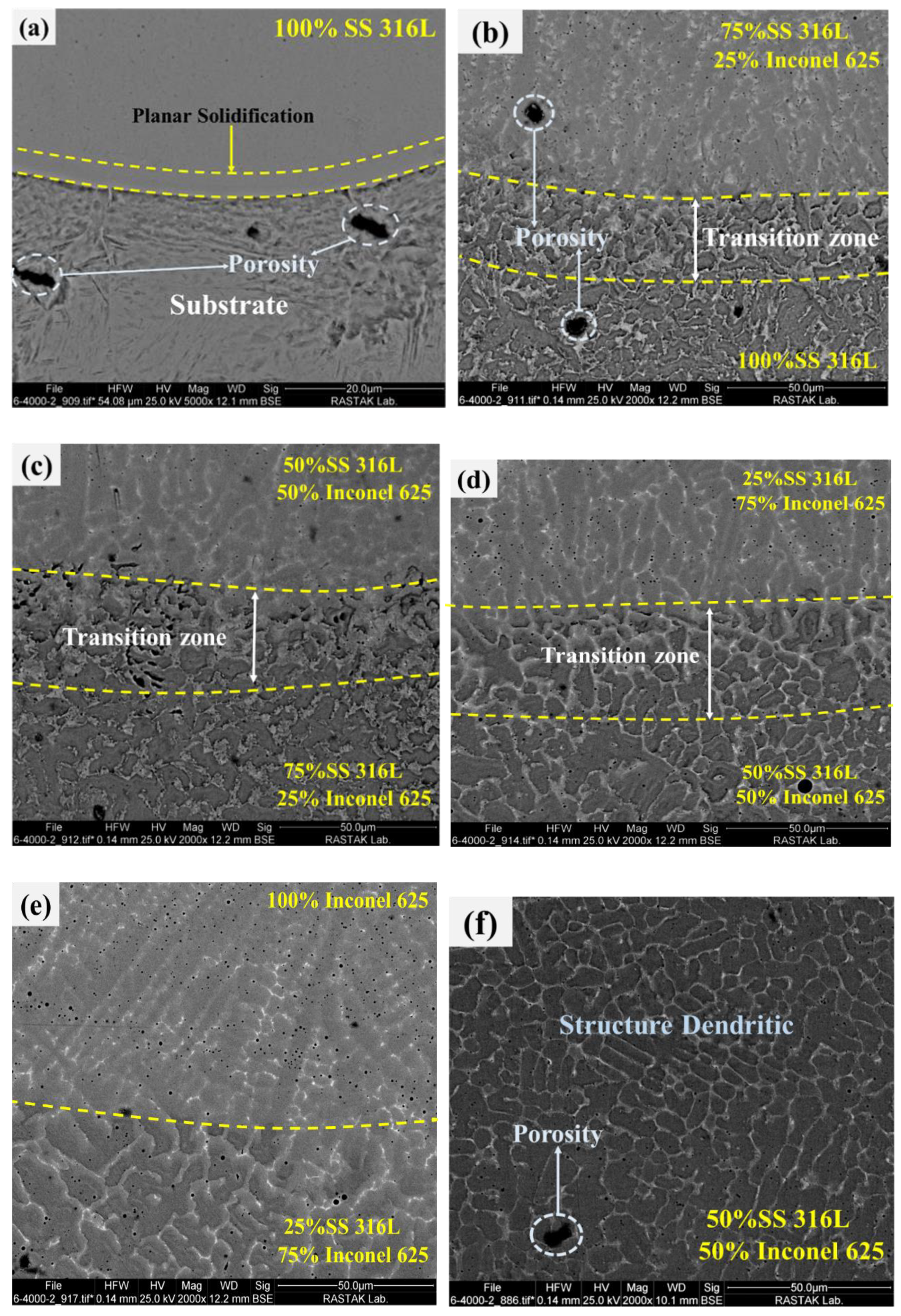 Metals 13 01108 g008