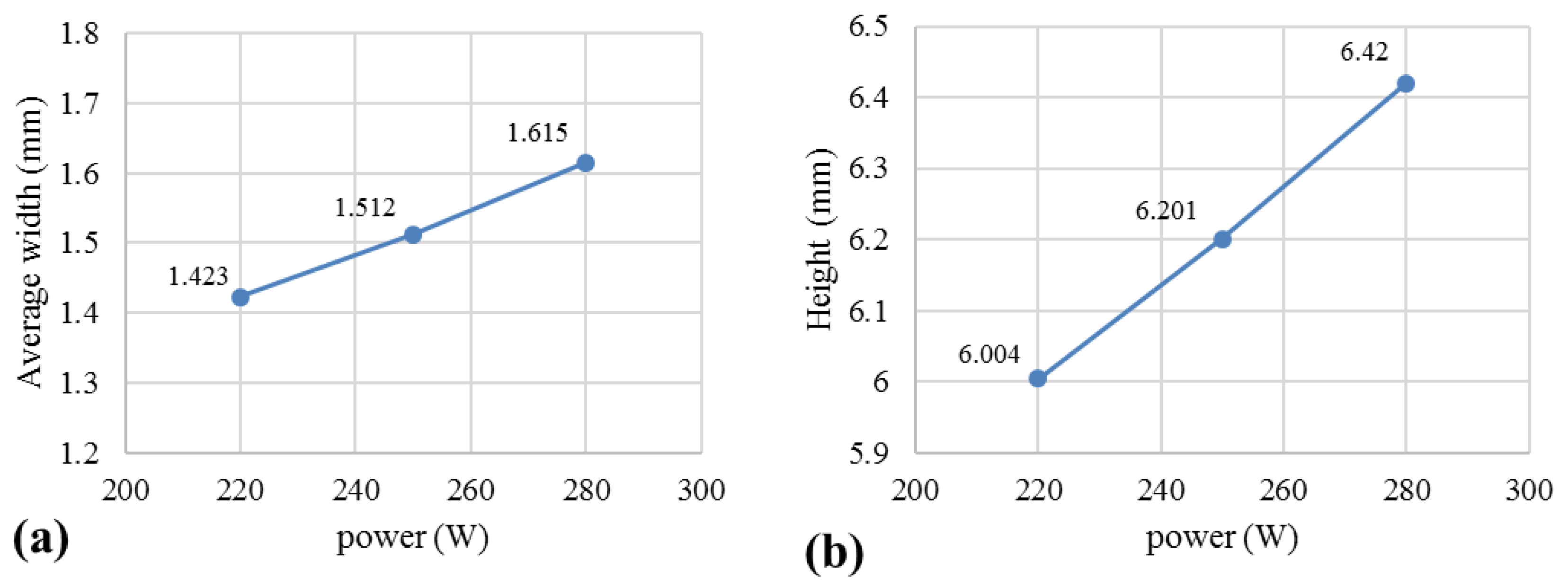 Metals 13 01108 g011