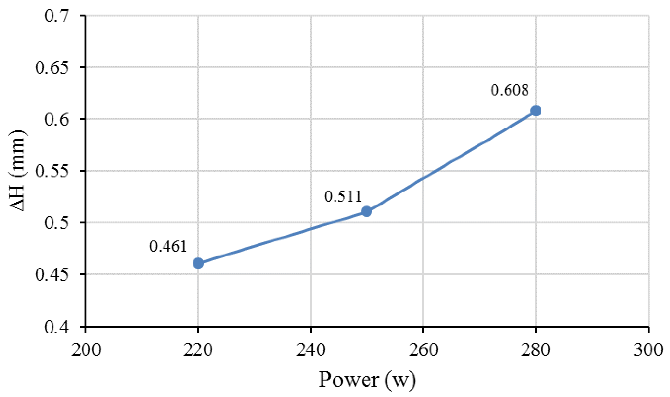 Metals 13 01108 g012