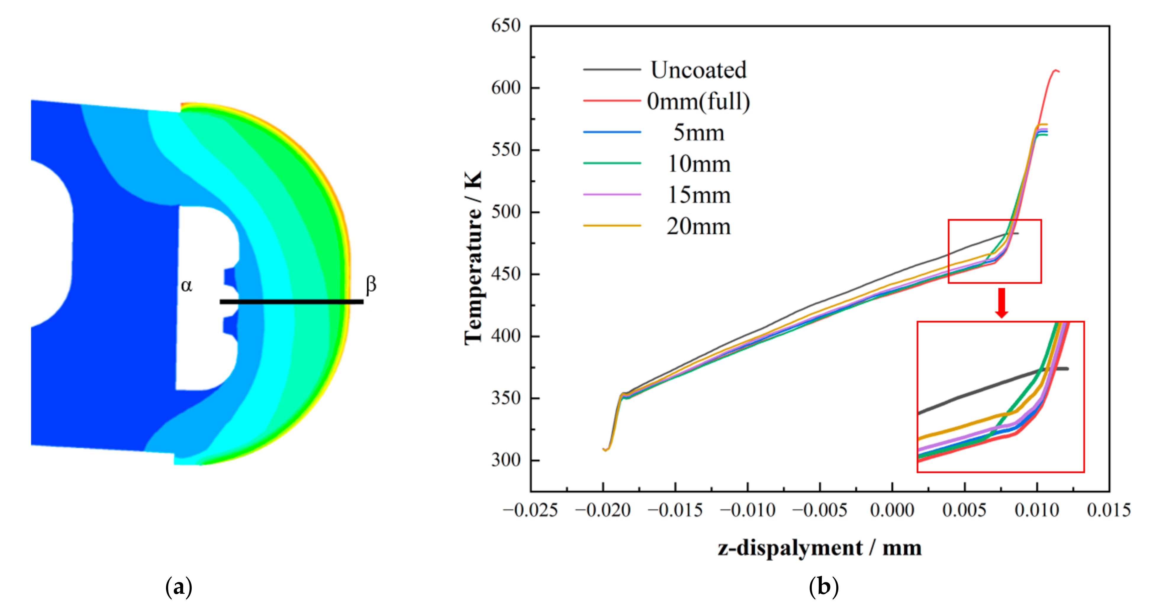 Metals 13 01109 g007 Metals 13 01109 g007