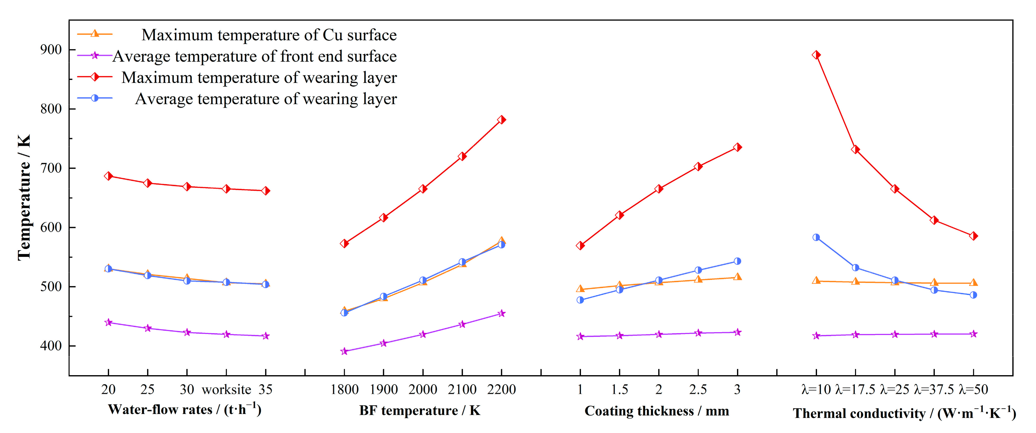 Metals 13 01109 g009 Metals 13 01109 g009