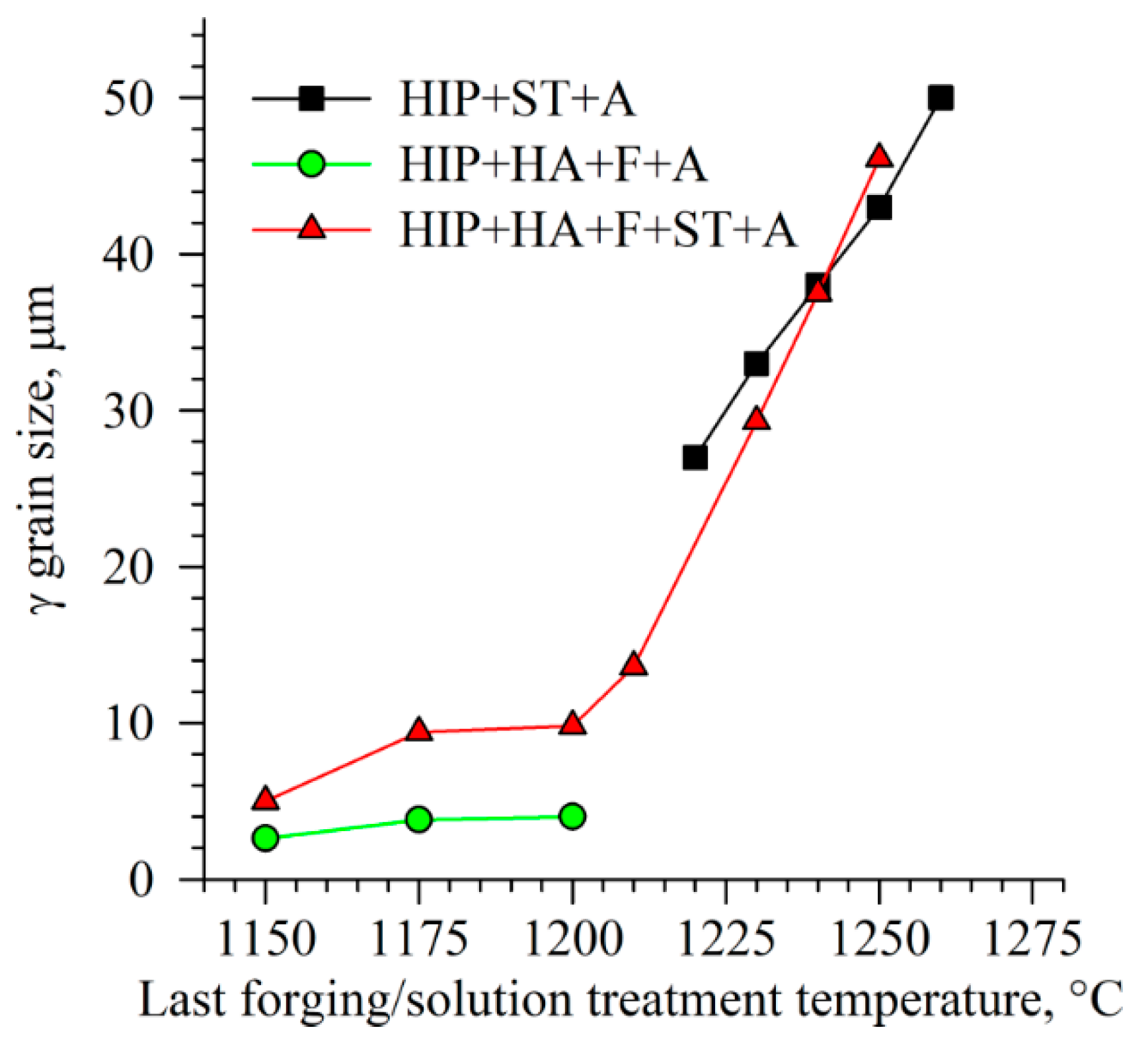 Metals 13 01110 g008