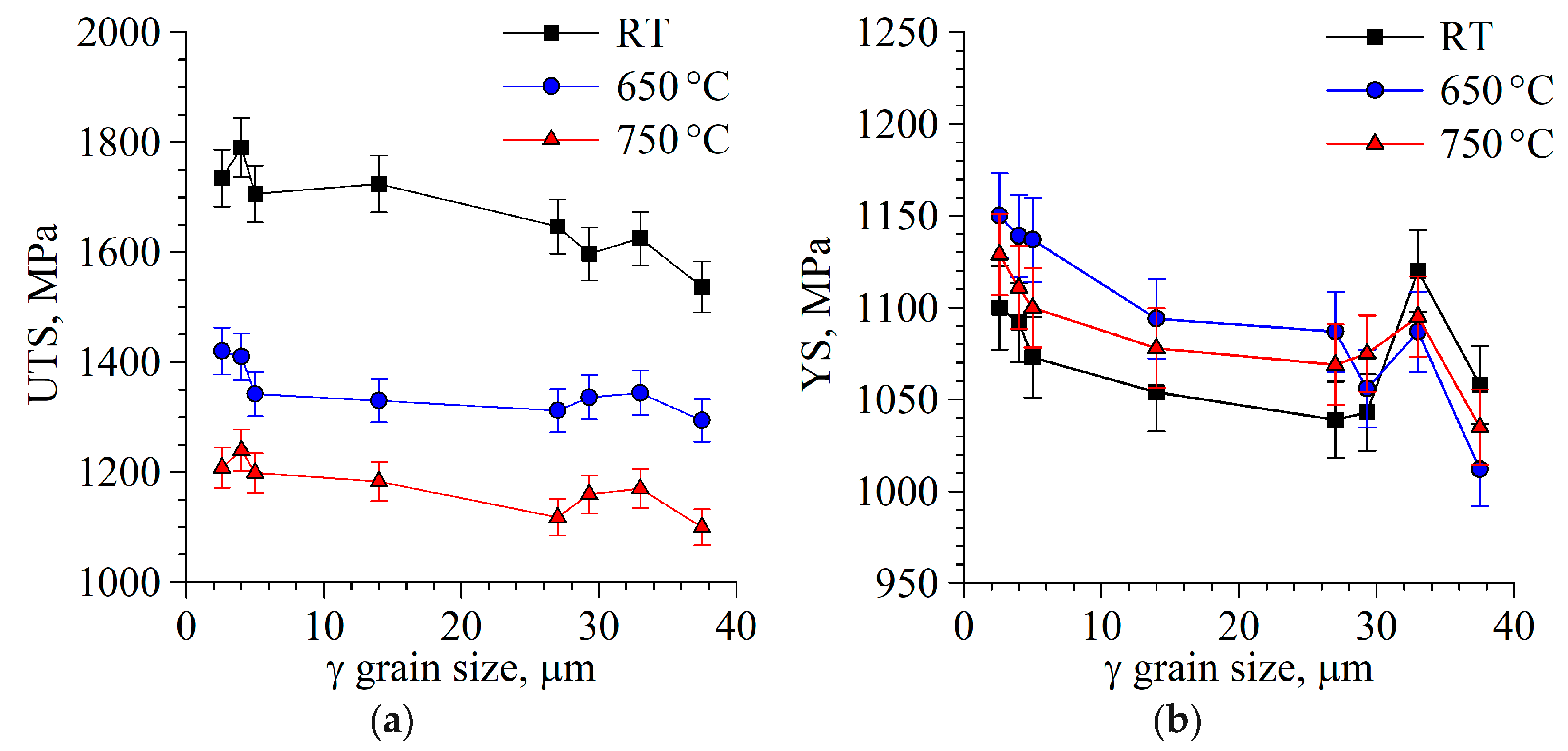 Metals 13 01110 g009a