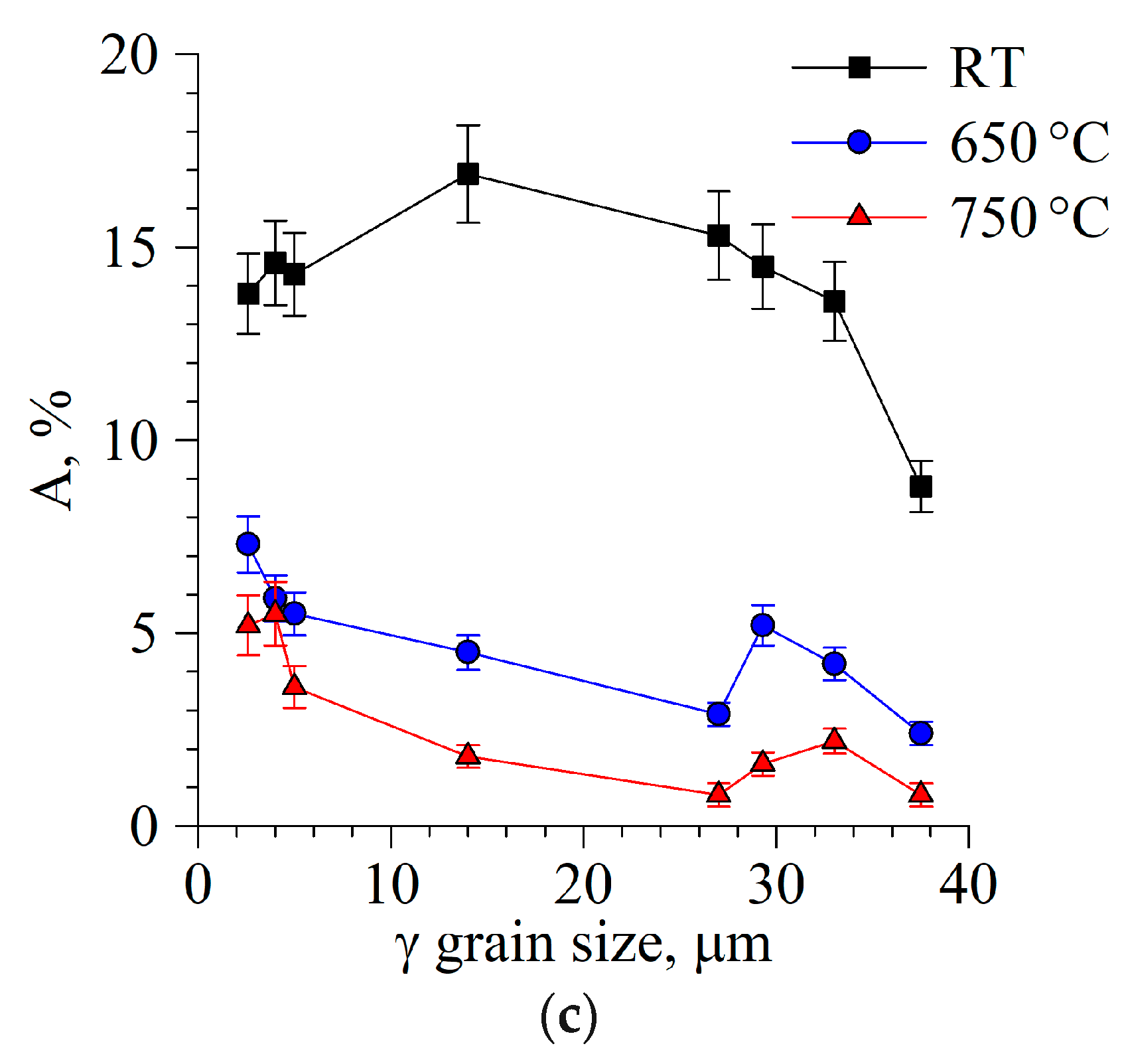 Metals 13 01110 g009b