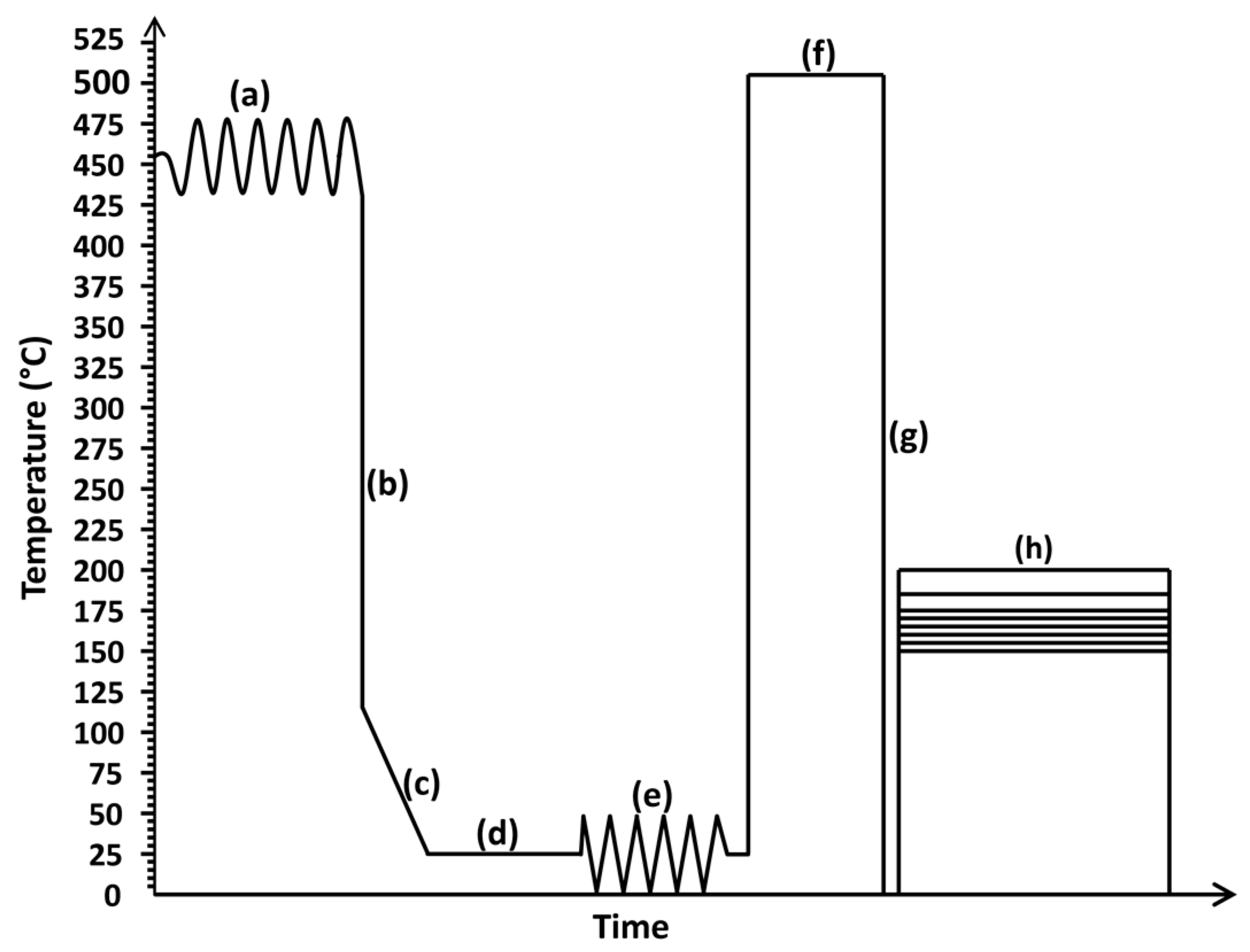 Metals 13 01111 g001