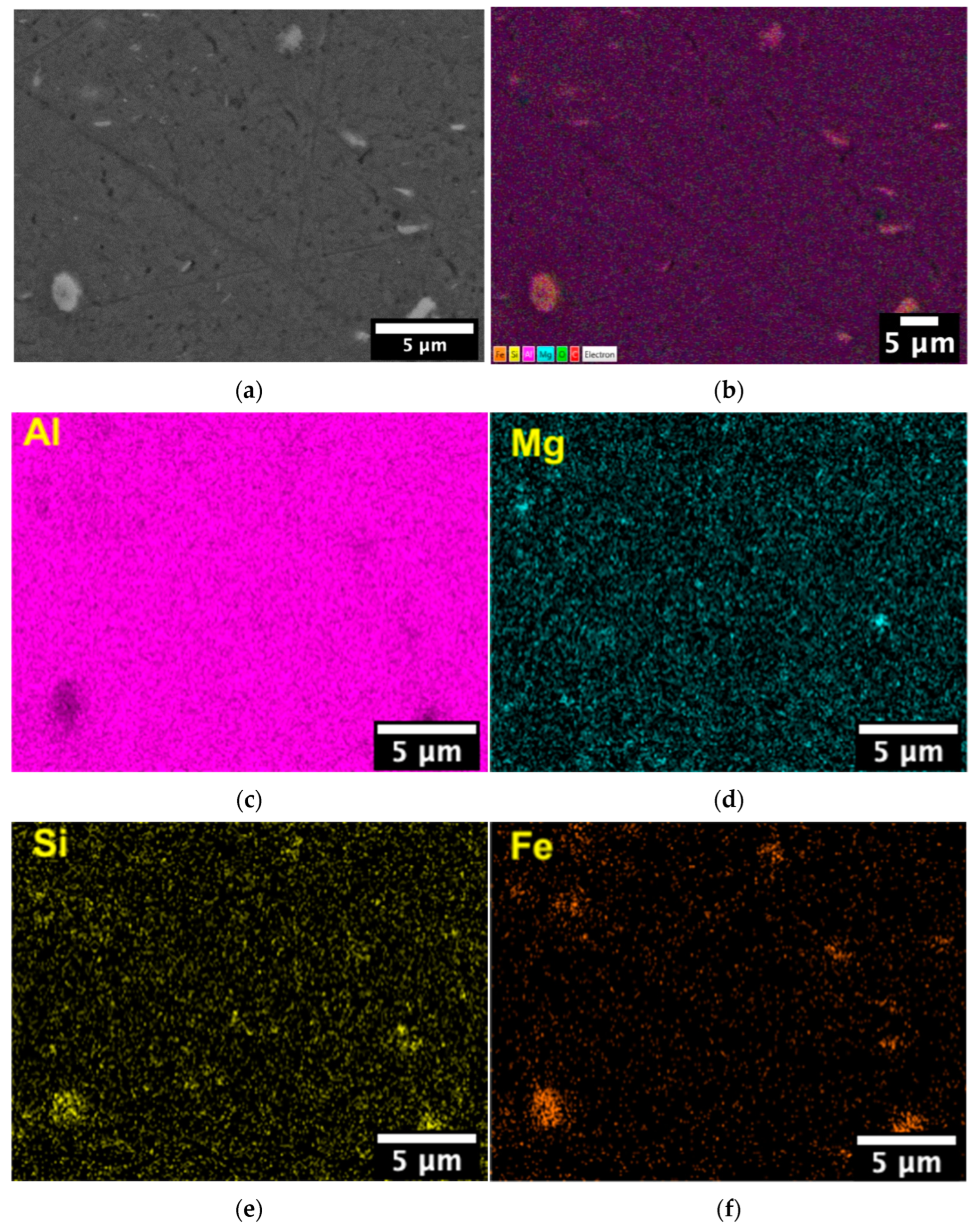 Metals 13 01111 g006