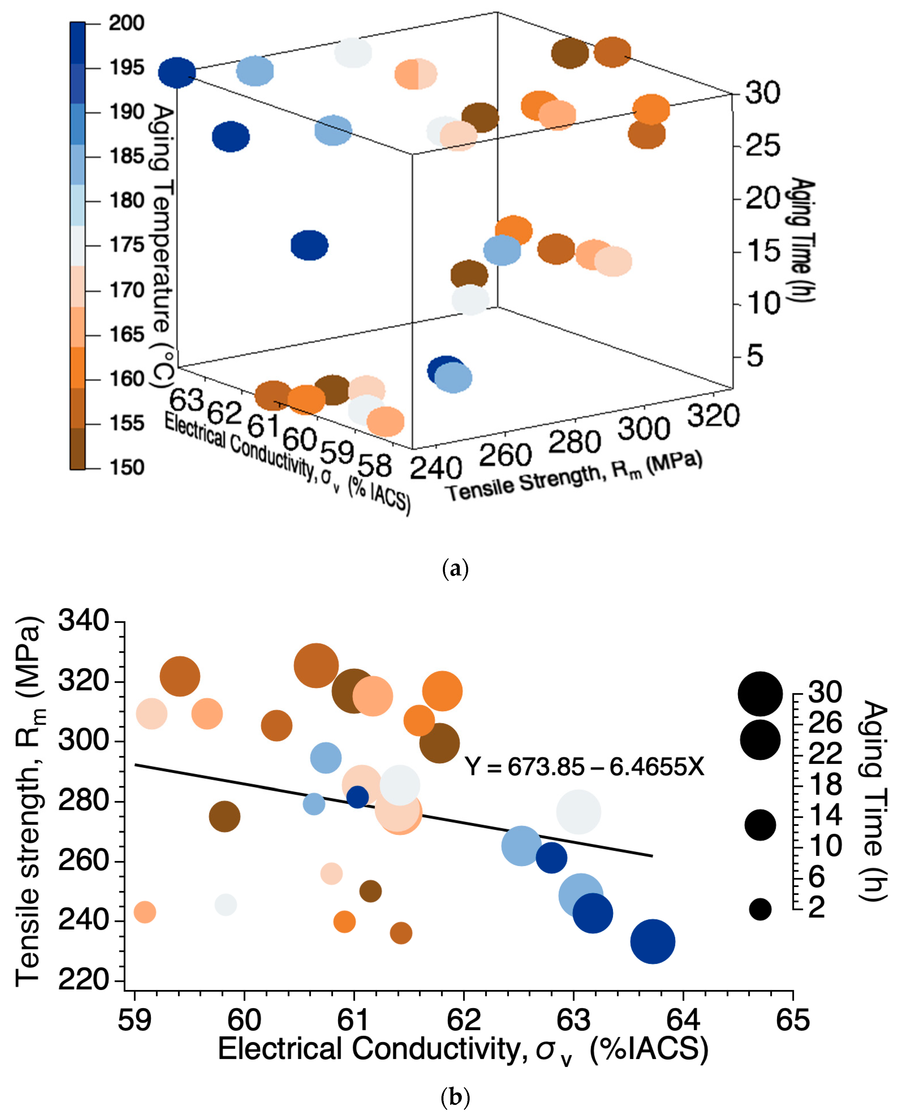 Metals 13 01111 g008