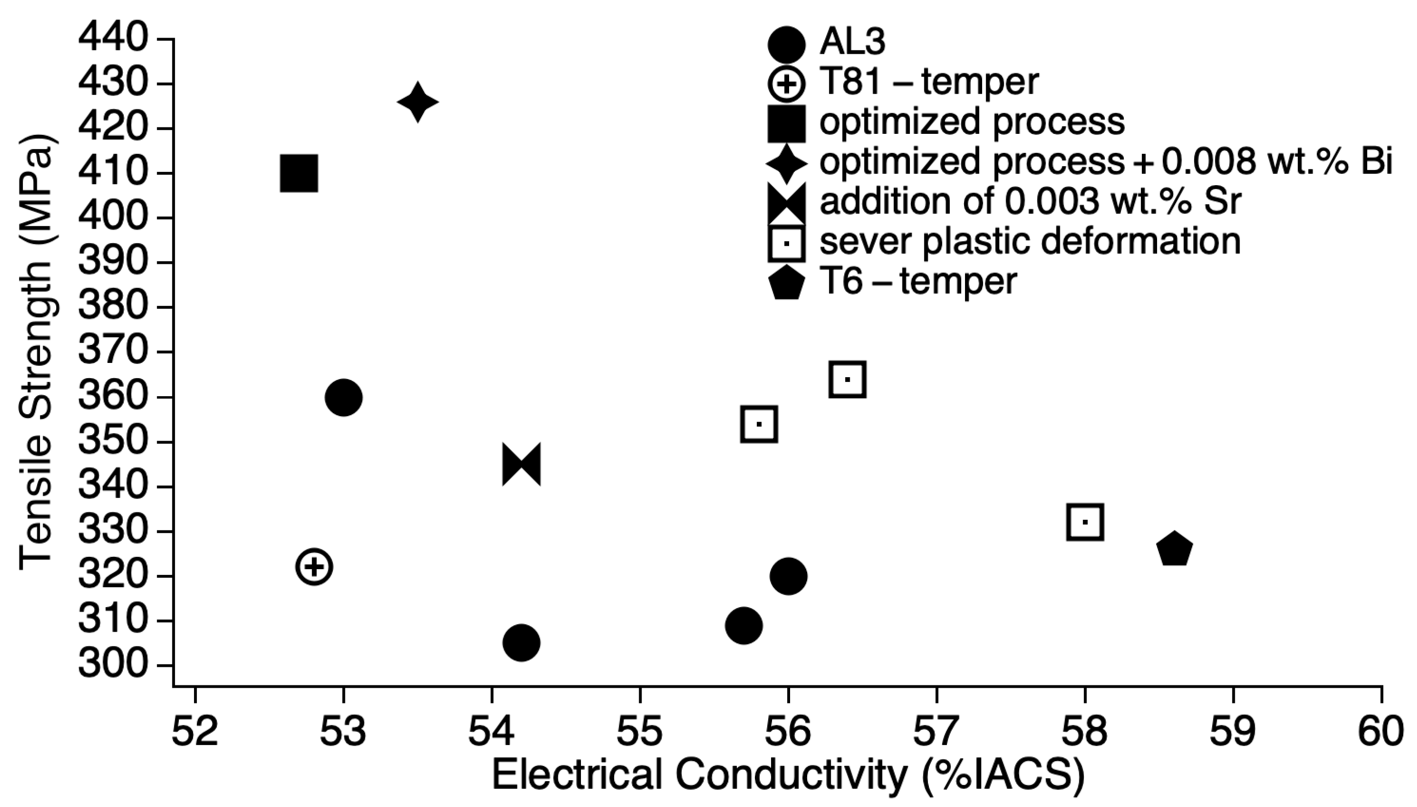 Metals 13 01111 g009