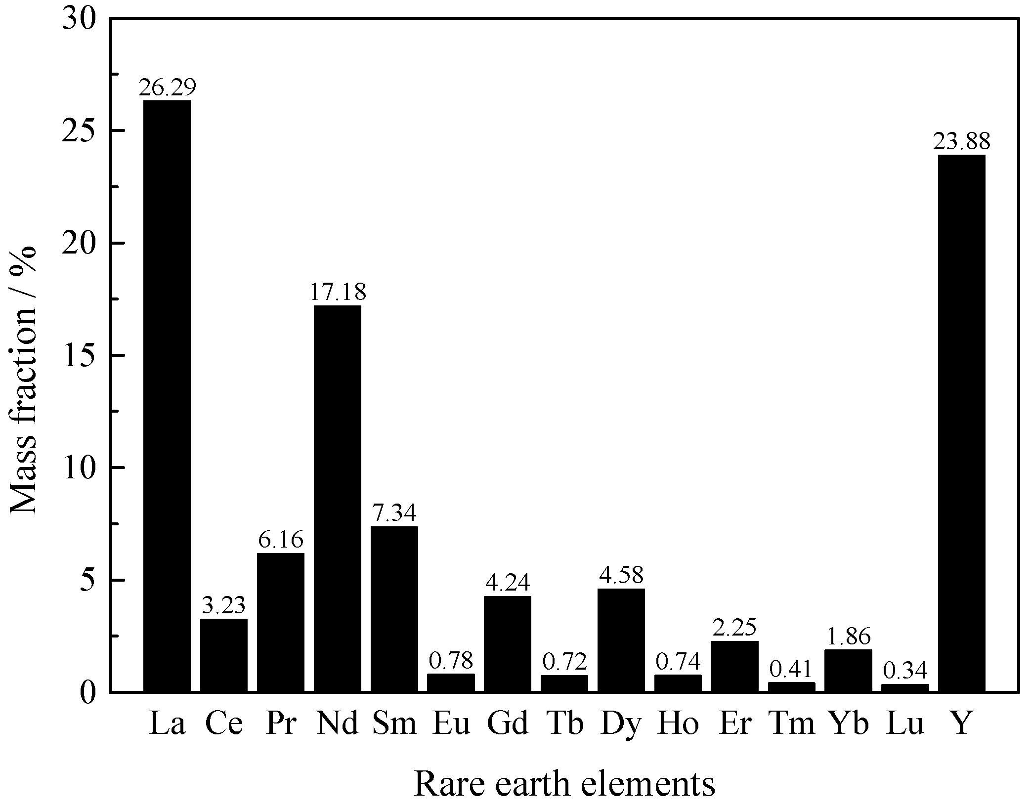 Metals 13 01112 g001