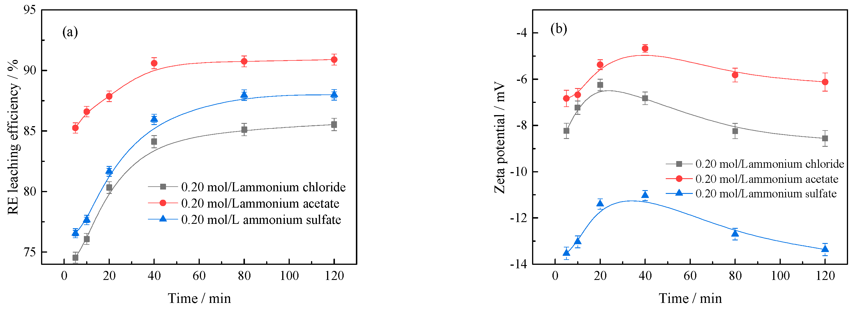 Metals 13 01112 g005