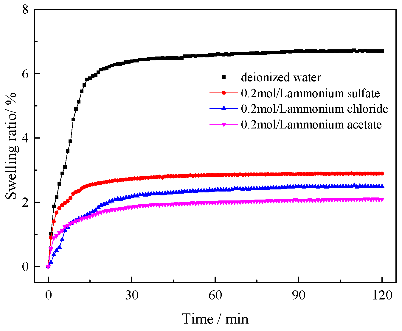 Metals 13 01112 g006