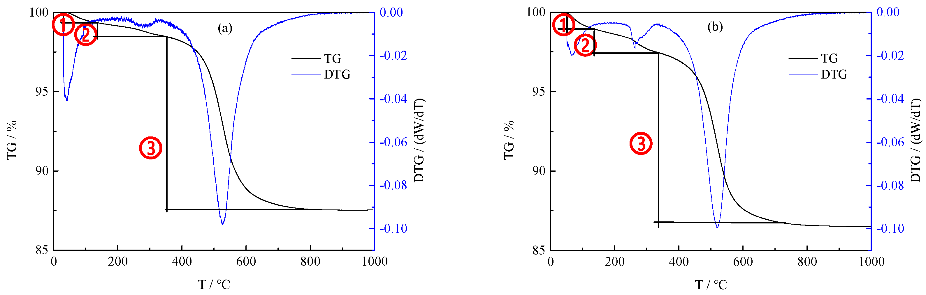 Metals 13 01112 g007a