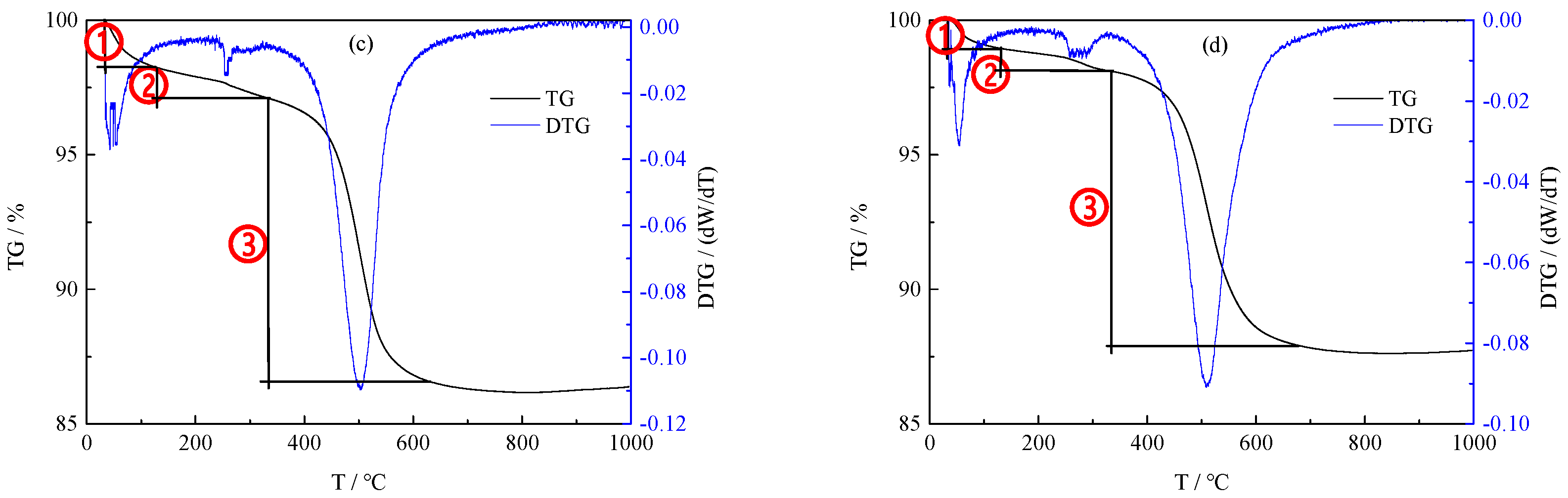 Metals 13 01112 g007b