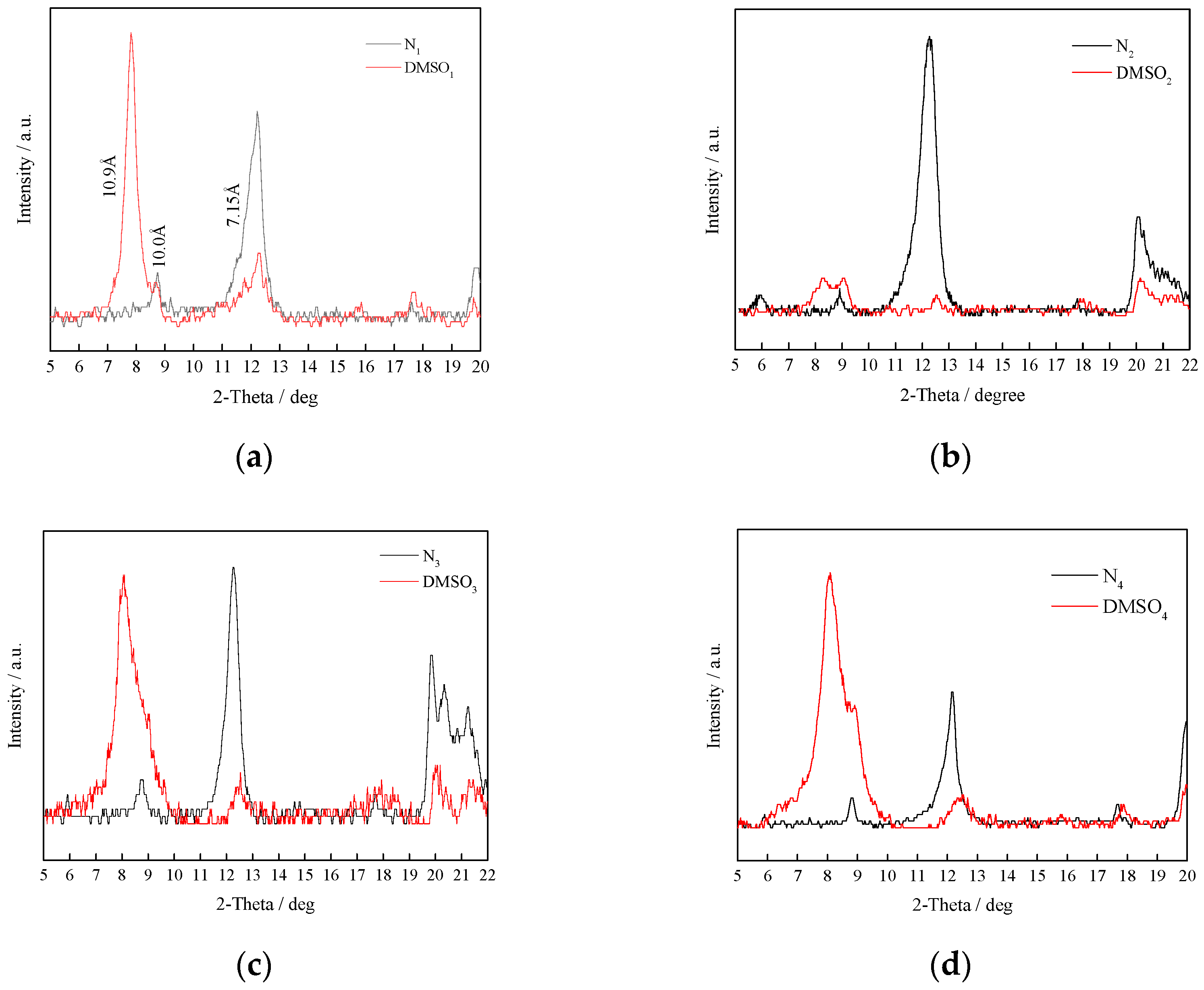 Metals 13 01112 g009